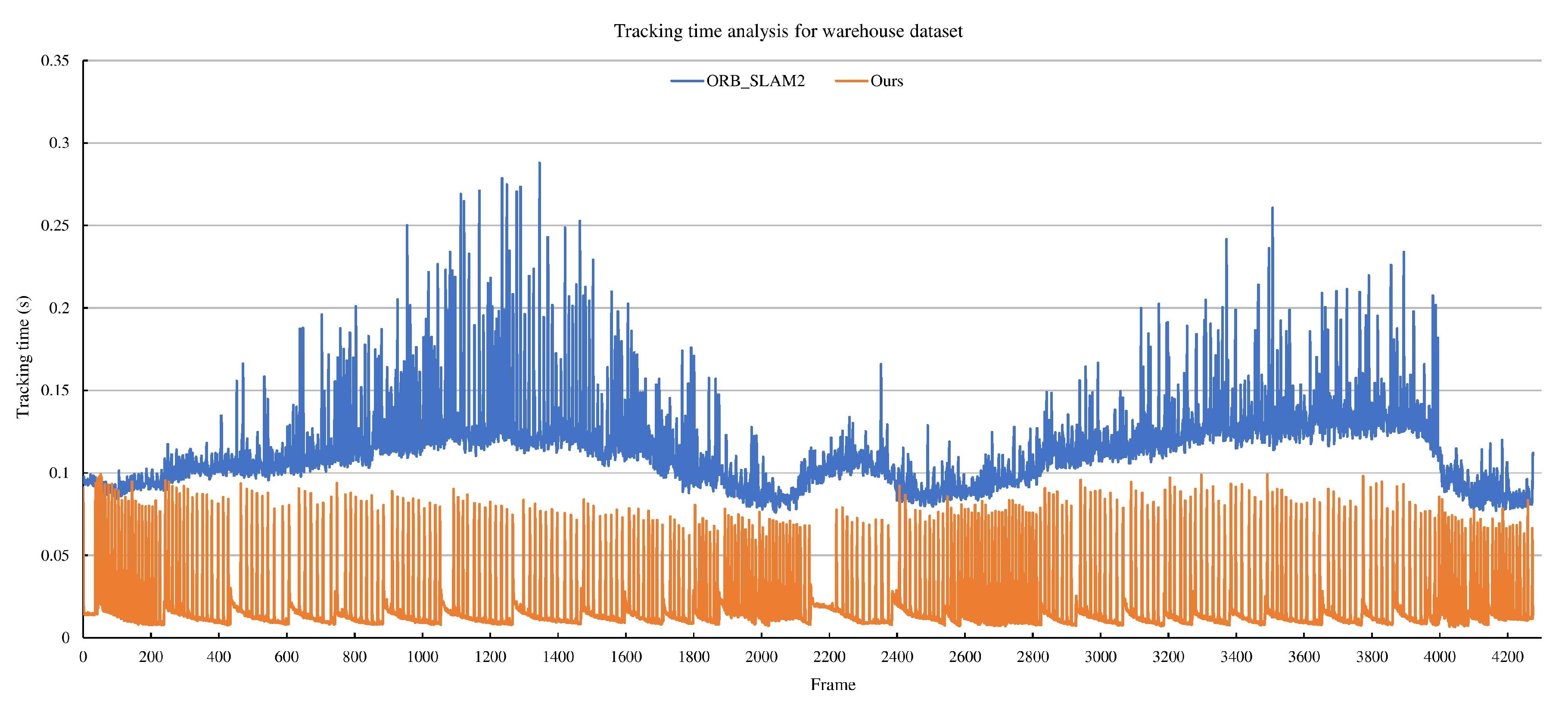 Applsci 10 00698 g009