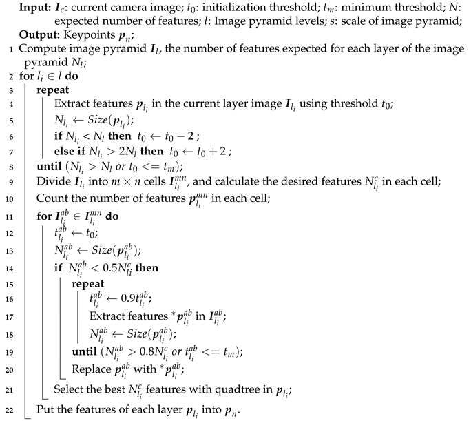 Applsci 10 00698 i001