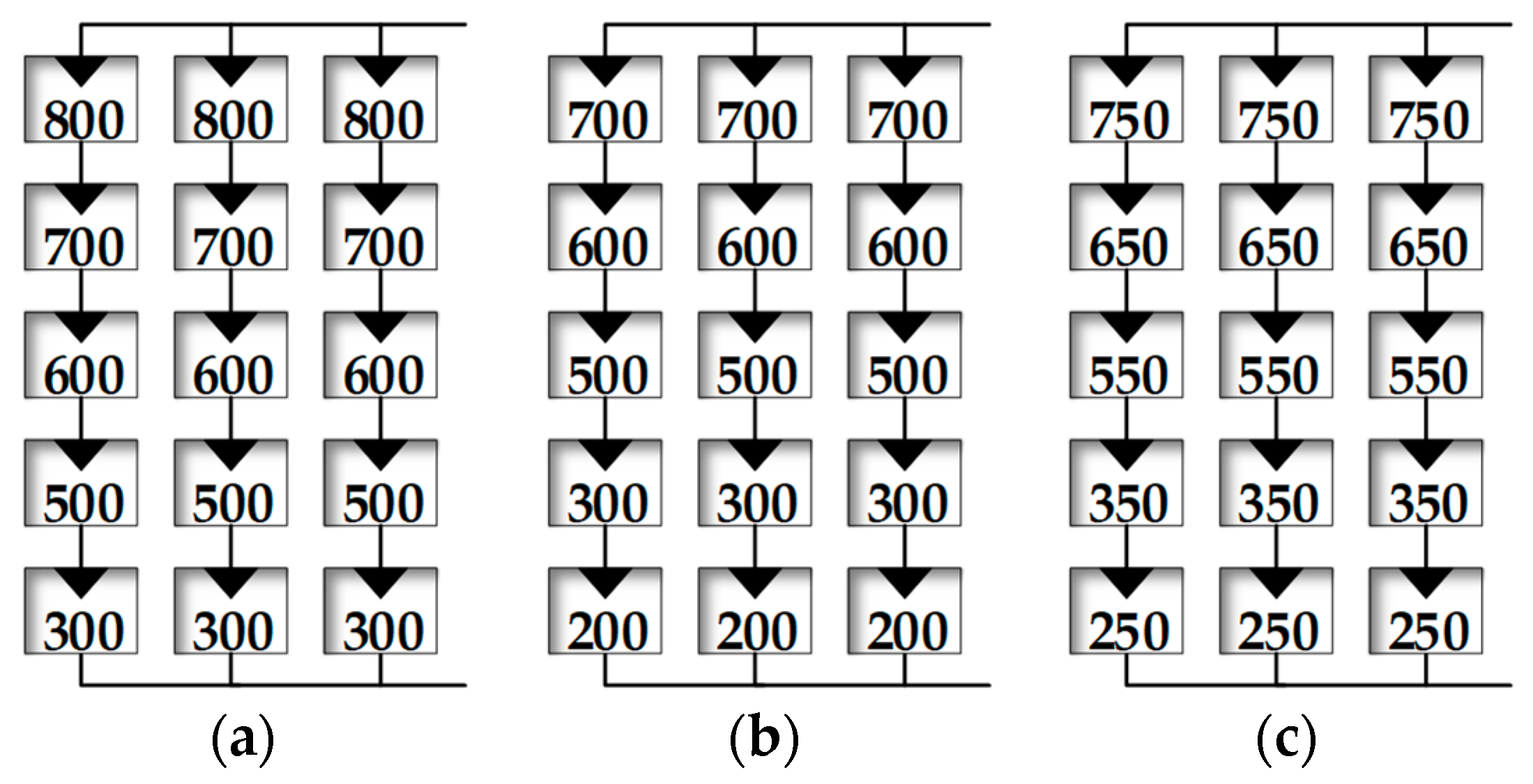 Applsci 10 00700 g006a