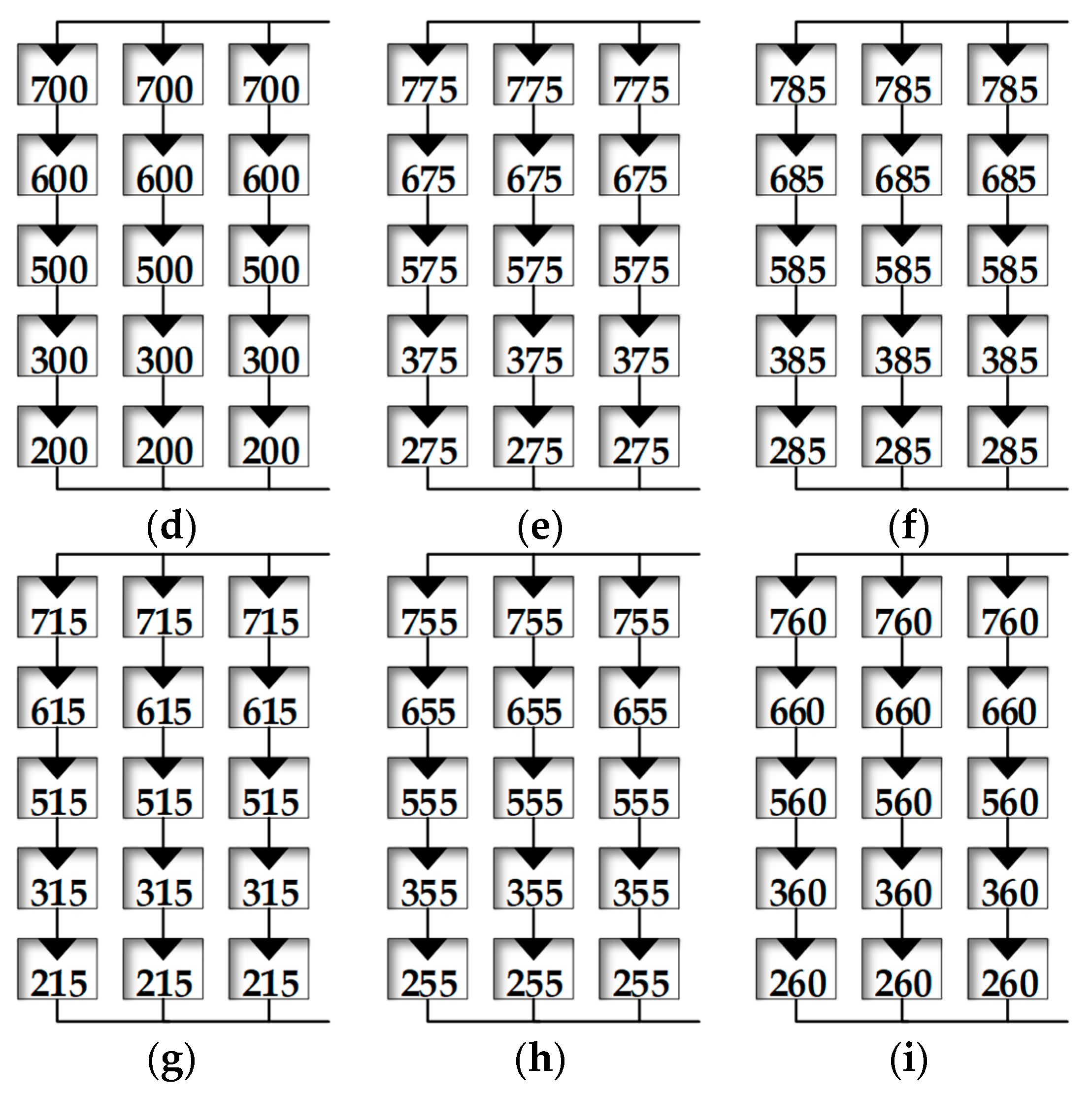 Applsci 10 00700 g006b