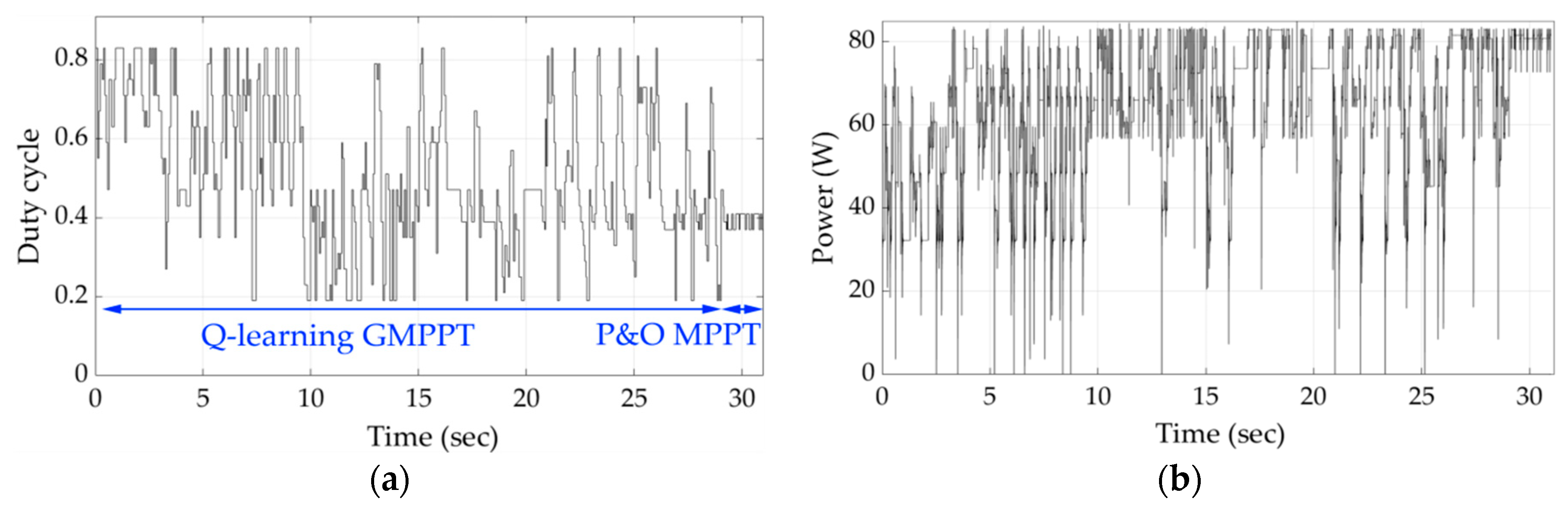 Applsci 10 00700 g008