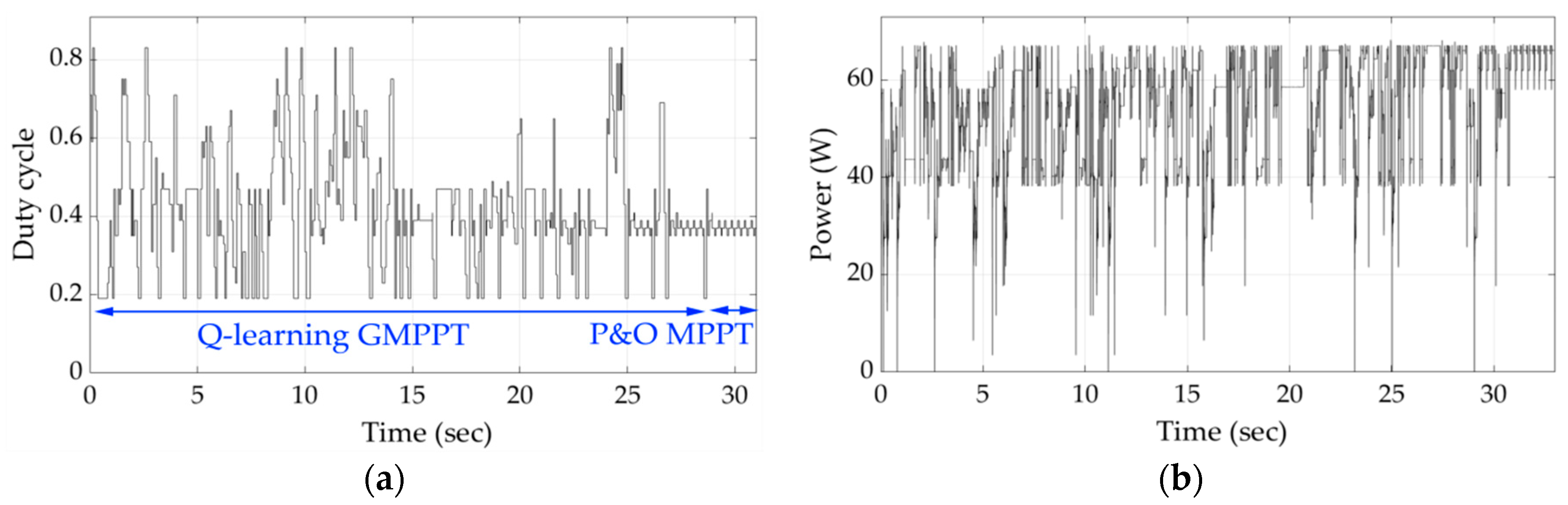 Applsci 10 00700 g009