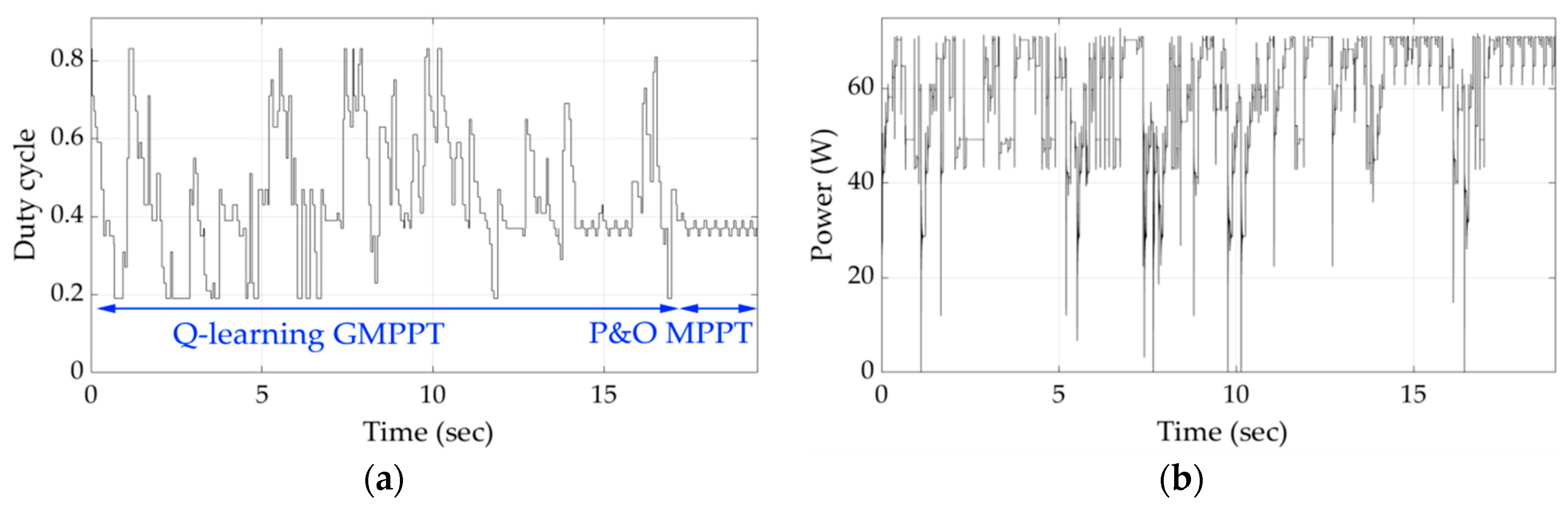 Applsci 10 00700 g011