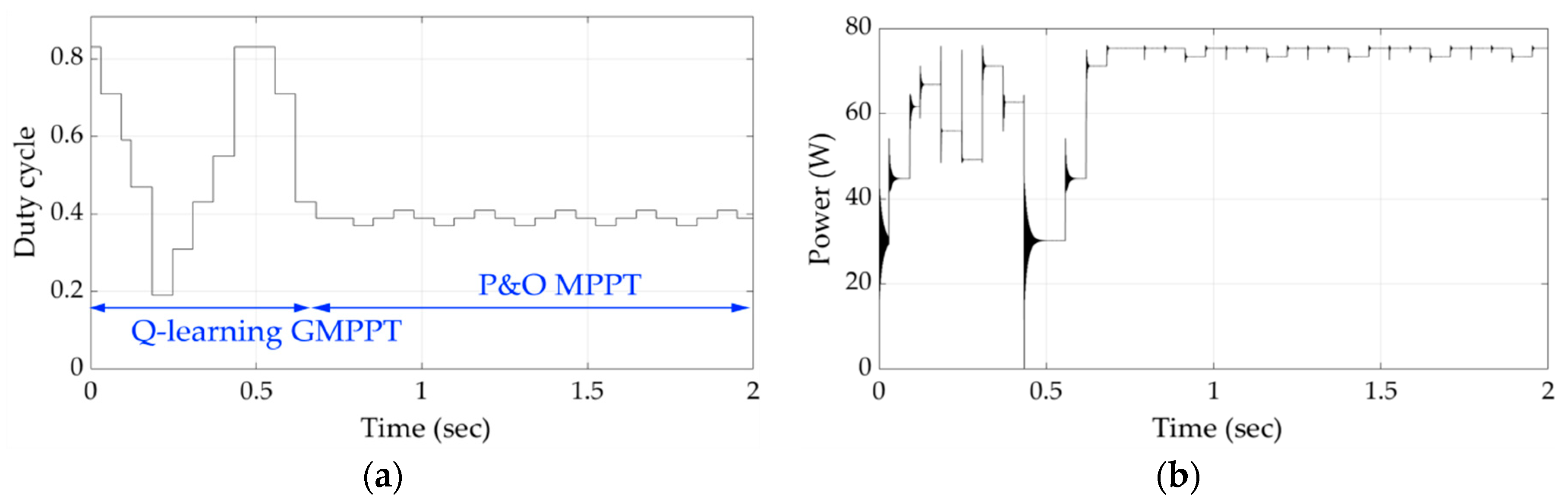 Applsci 10 00700 g015