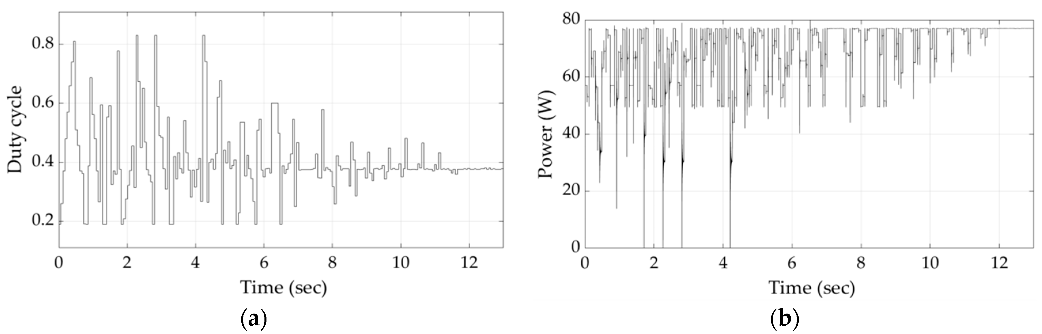 Applsci 10 00700 g018