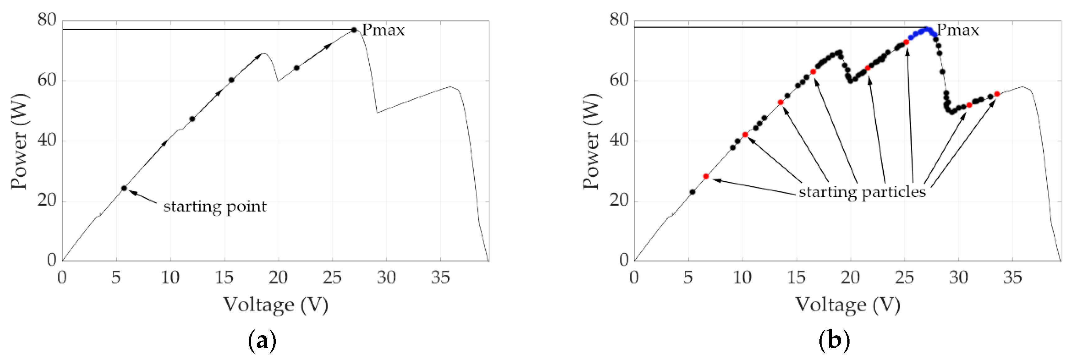 Applsci 10 00700 g019