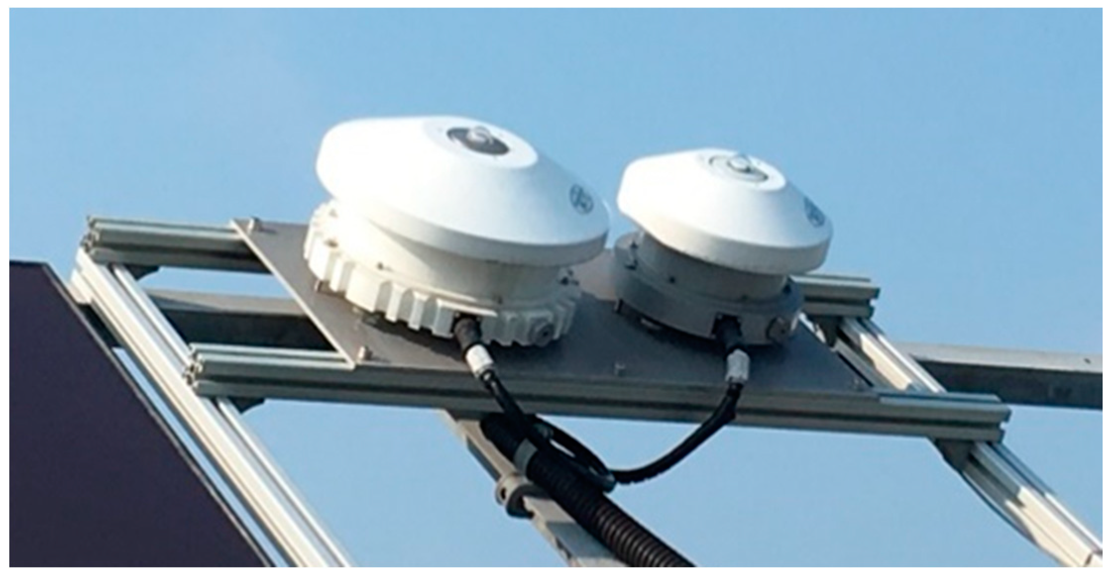 Applsci 10 00703 g002