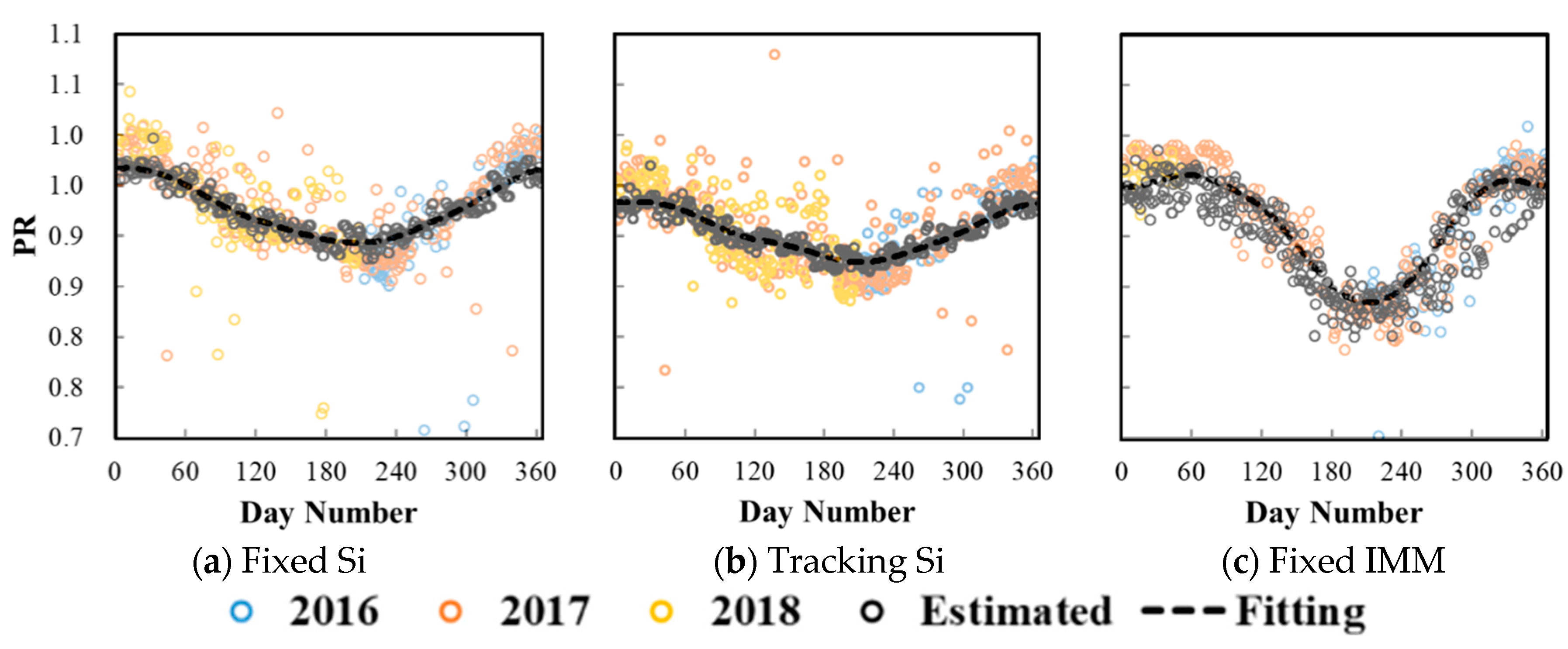Applsci 10 00703 g006
