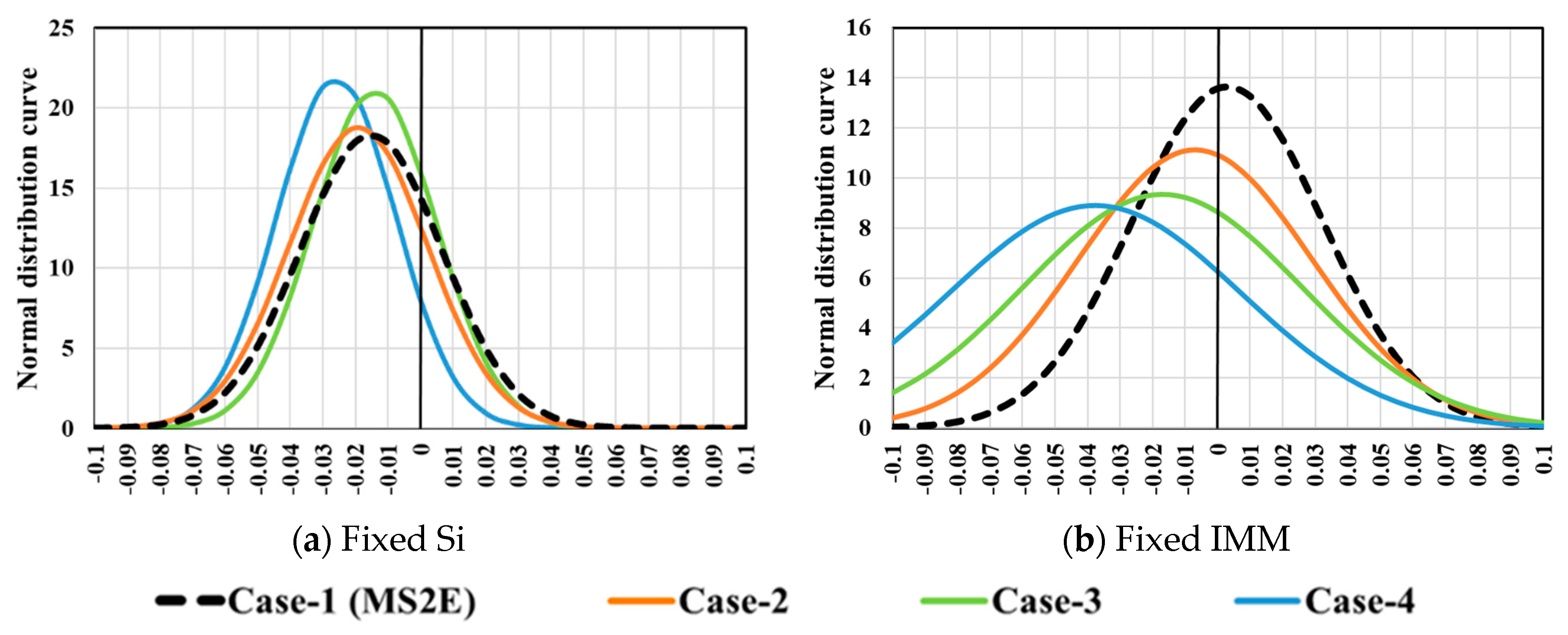 Applsci 10 00703 g011