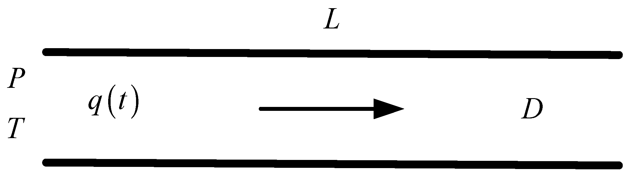 Applsci 10 00704 g004