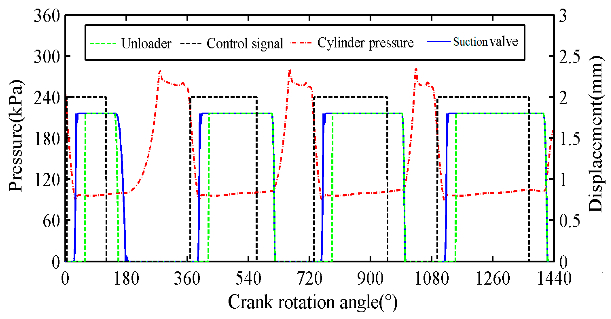 Applsci 10 00704 g008