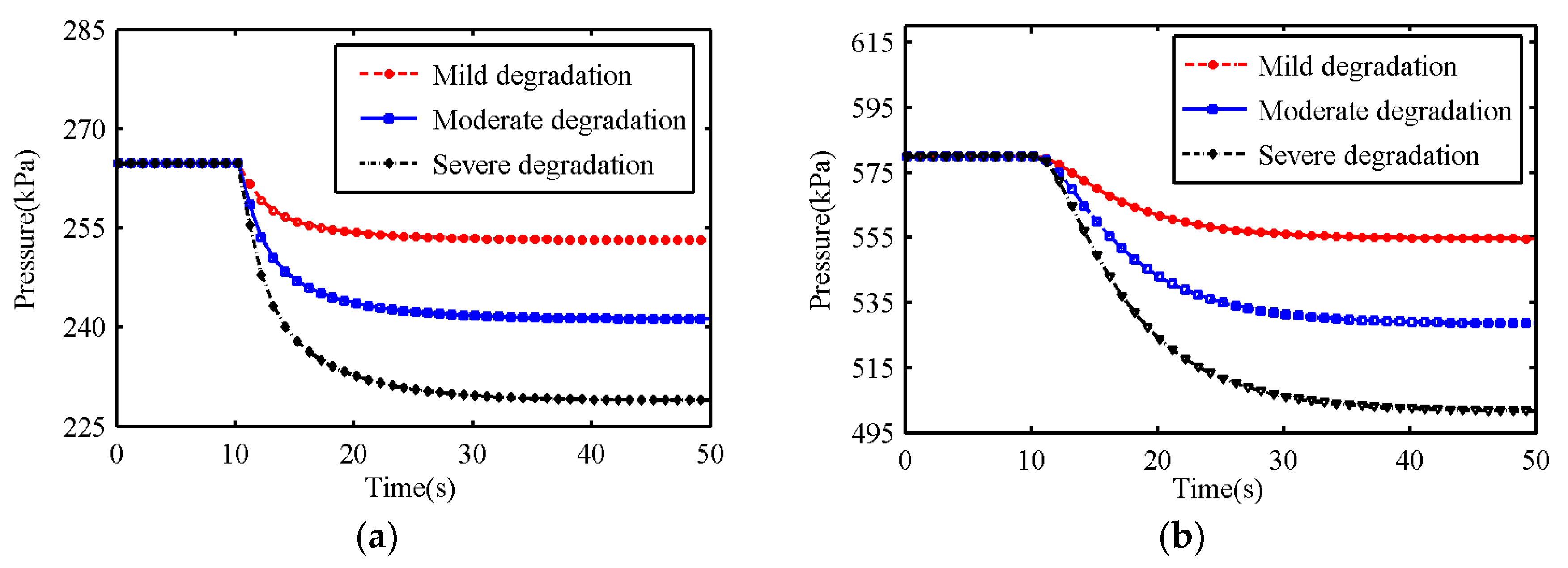 Applsci 10 00704 g010