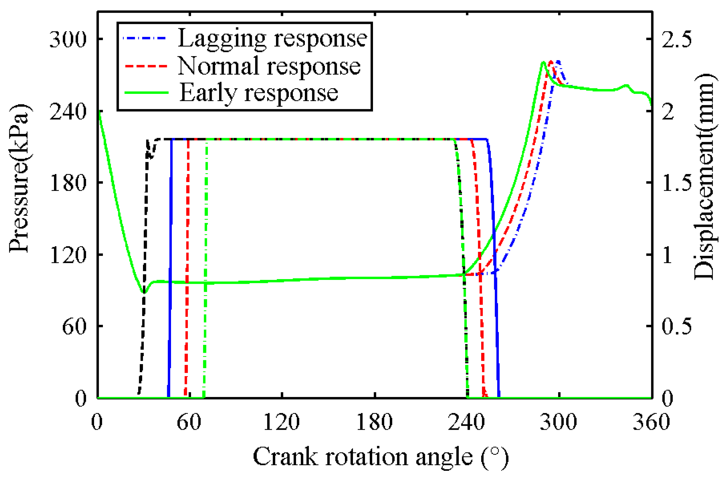 Applsci 10 00704 g011