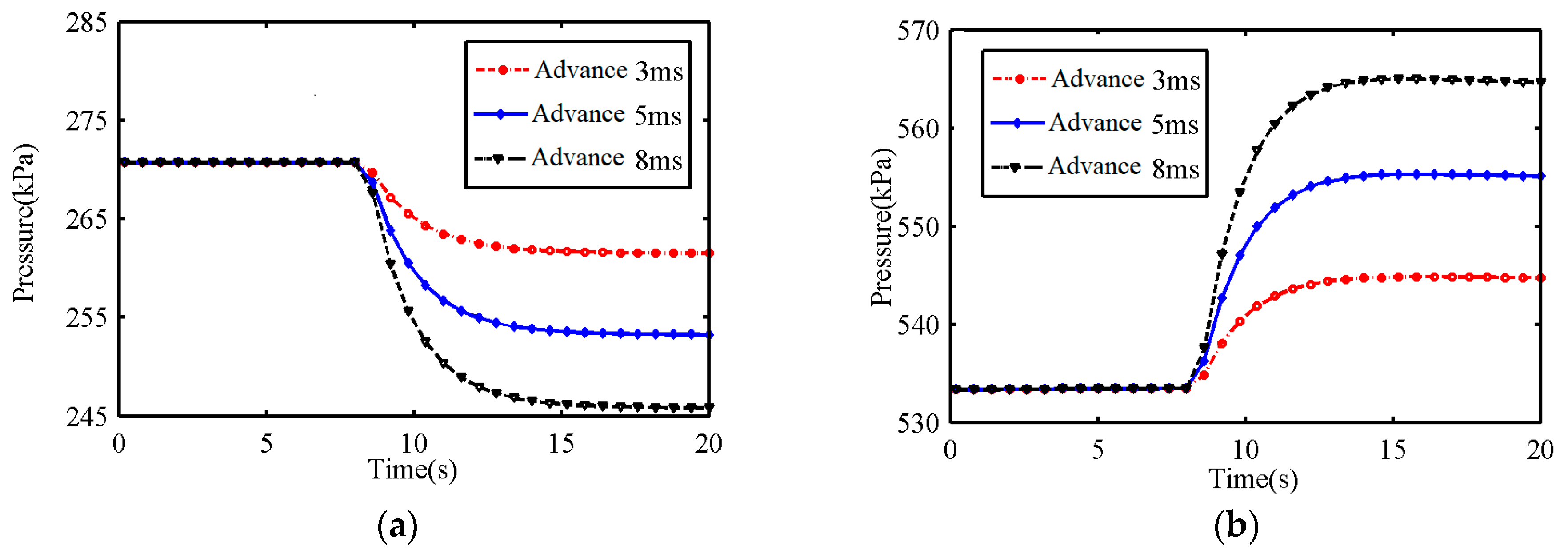 Applsci 10 00704 g012