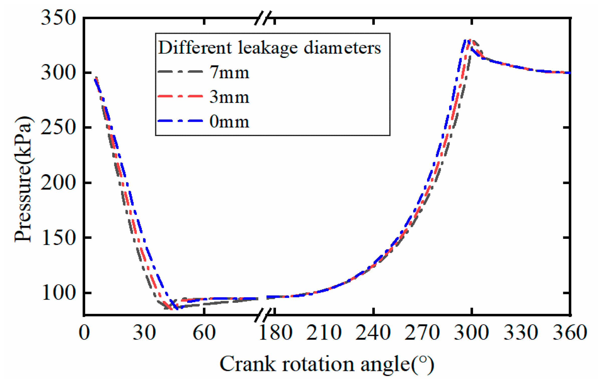 Applsci 10 00704 g013