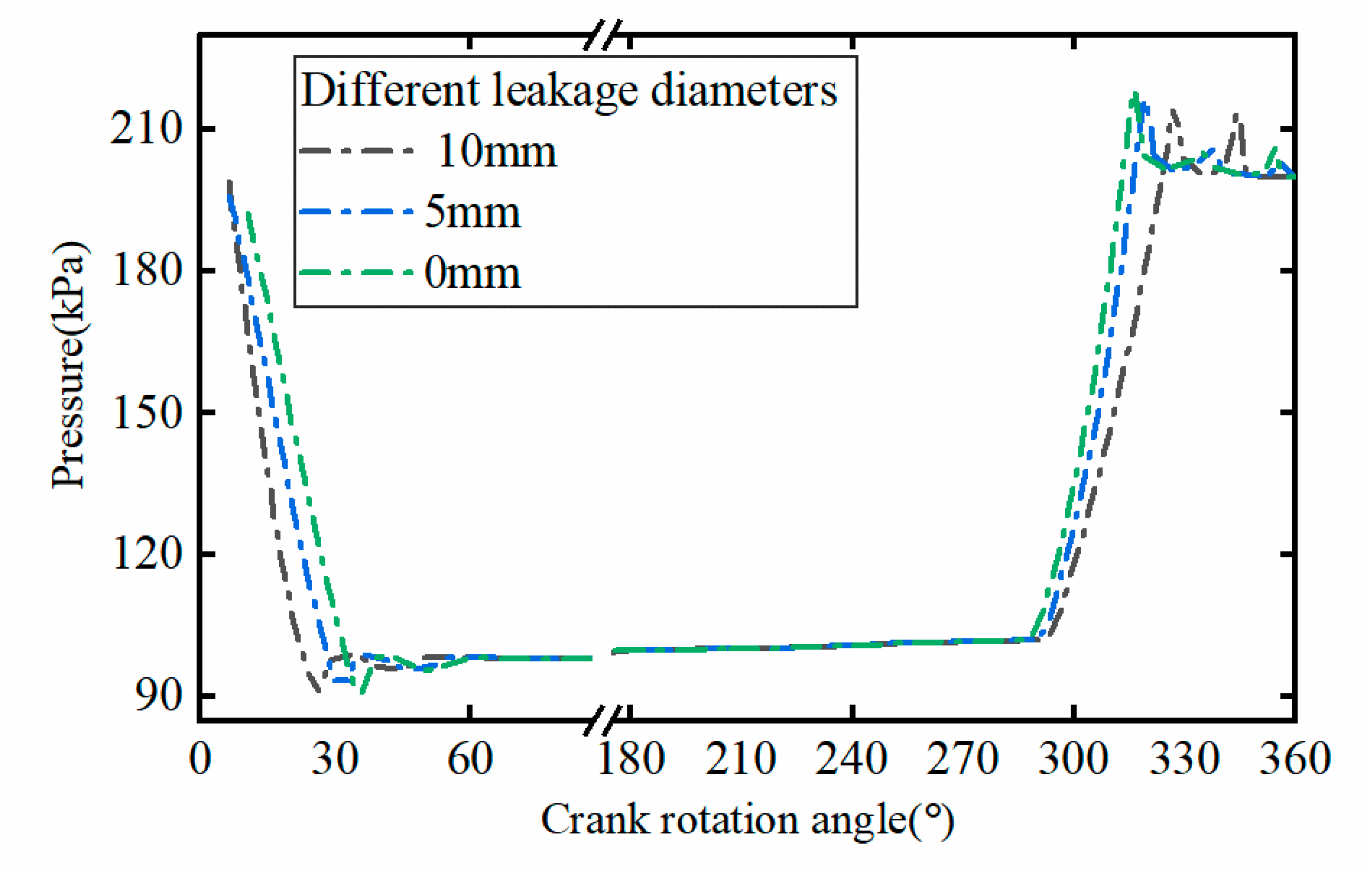 Applsci 10 00704 g014