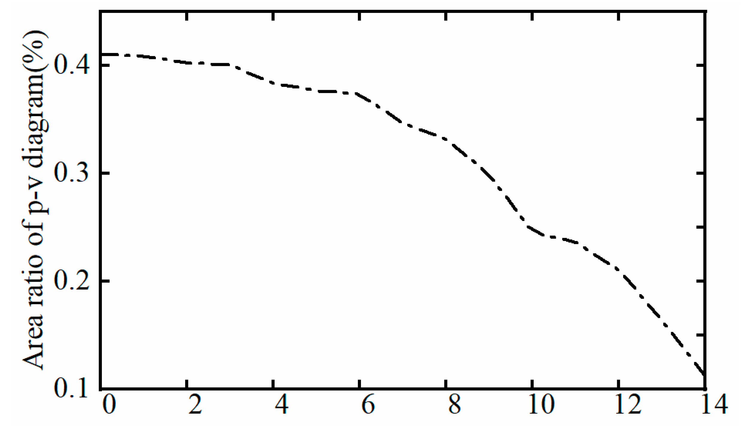 Applsci 10 00704 g015