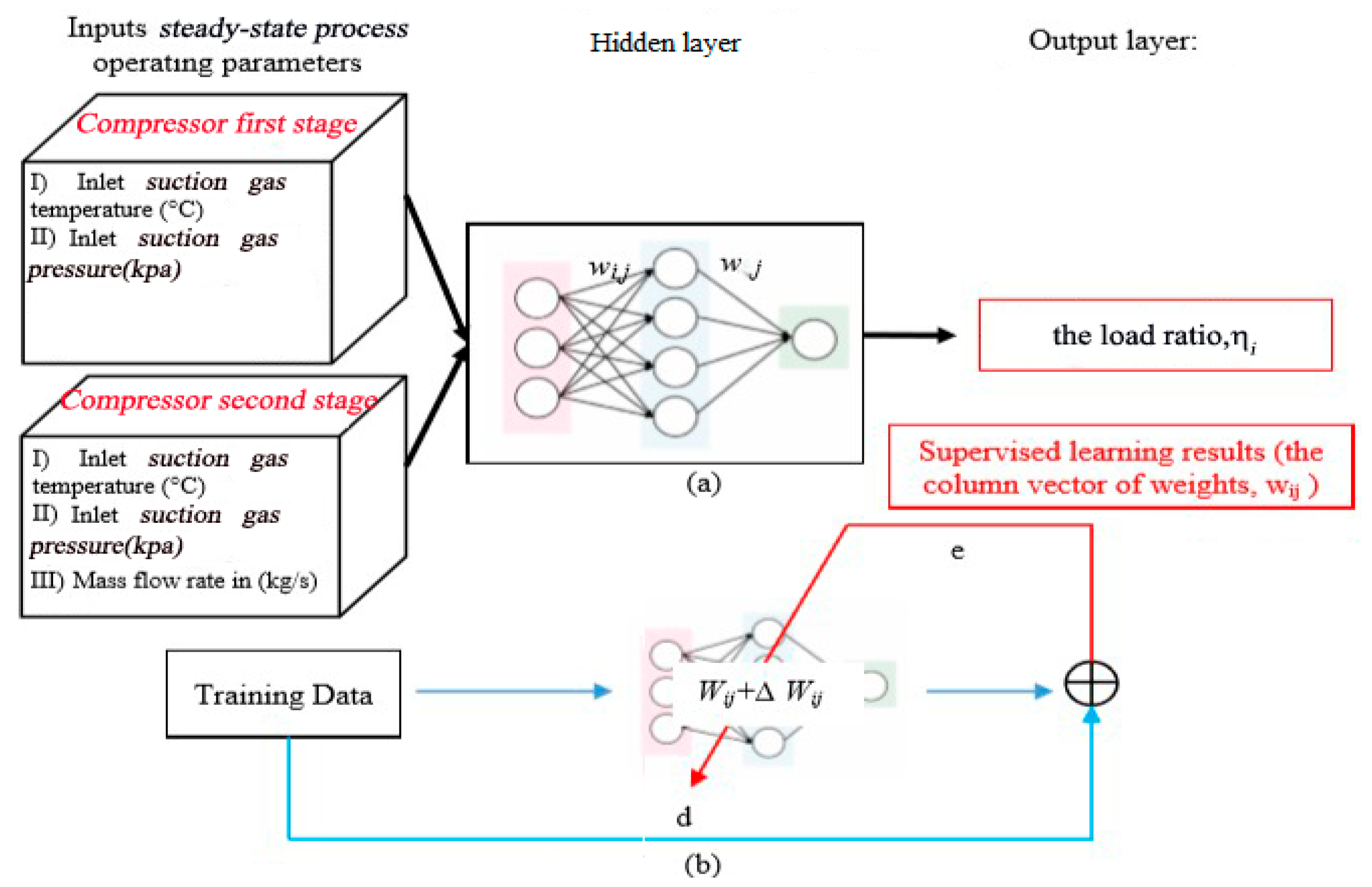 Applsci 10 00704 g016
