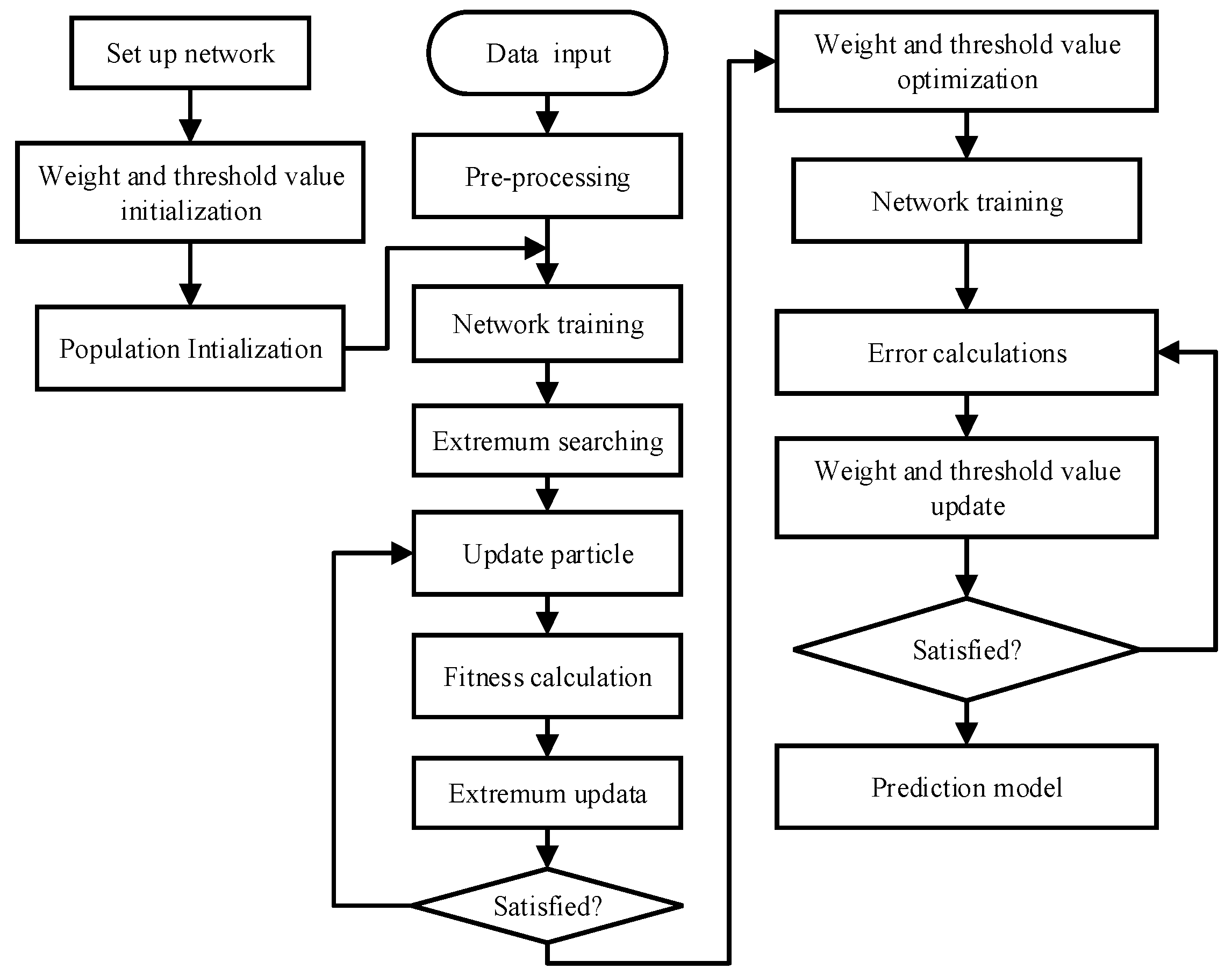 Applsci 10 00704 g017