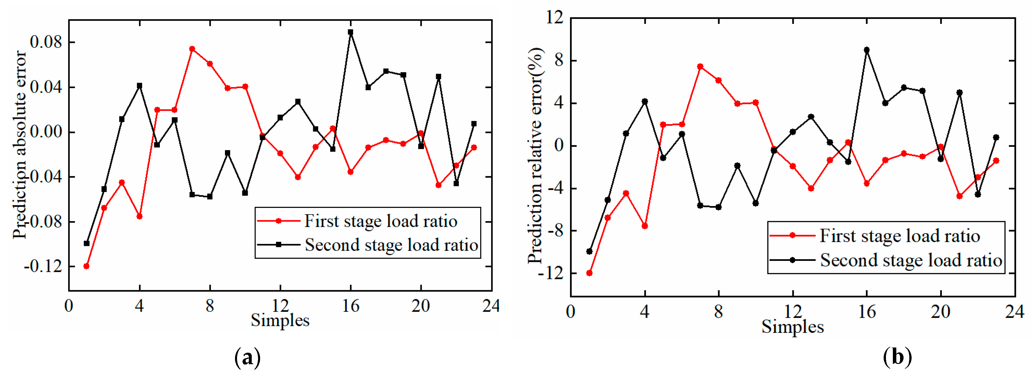 Applsci 10 00704 g019
