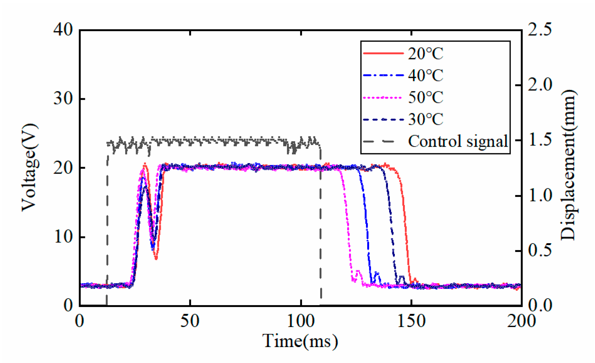 Applsci 10 00704 g023