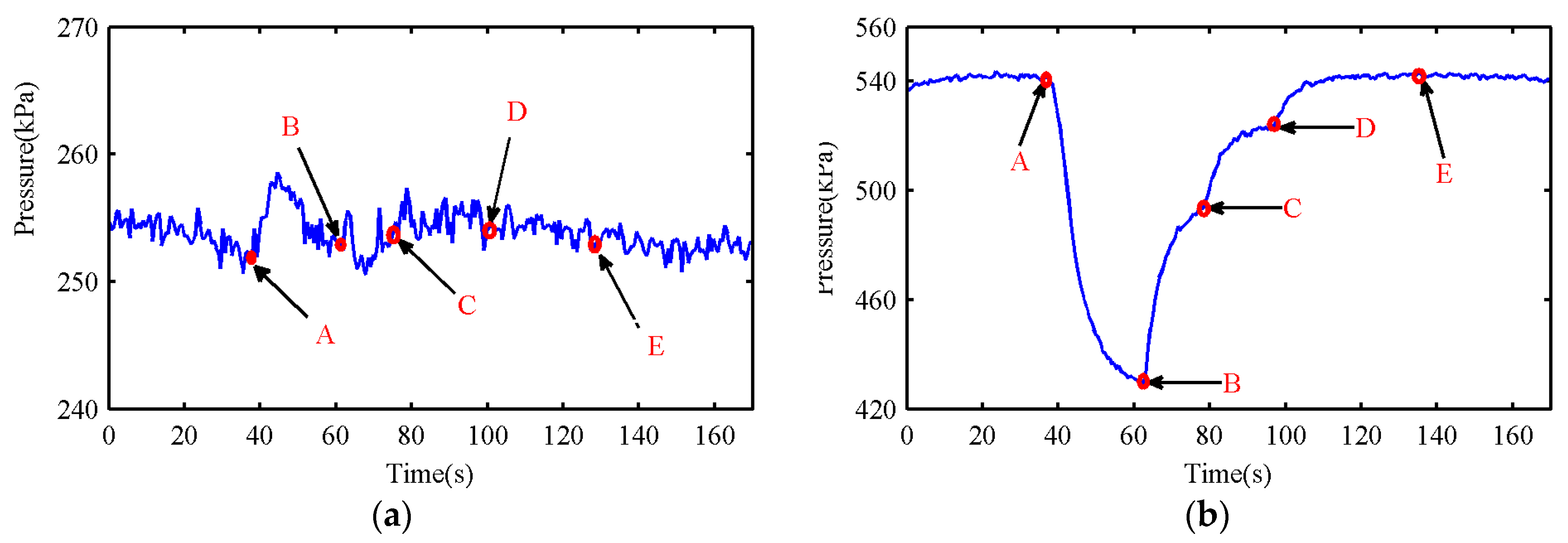 Applsci 10 00704 g024