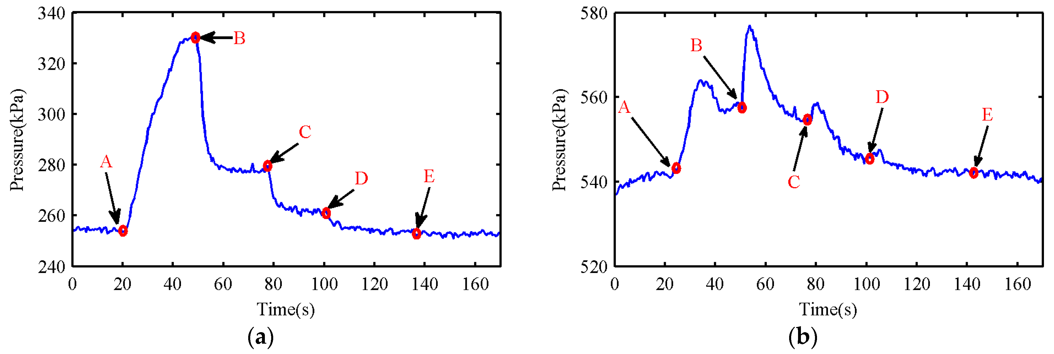 Applsci 10 00704 g025