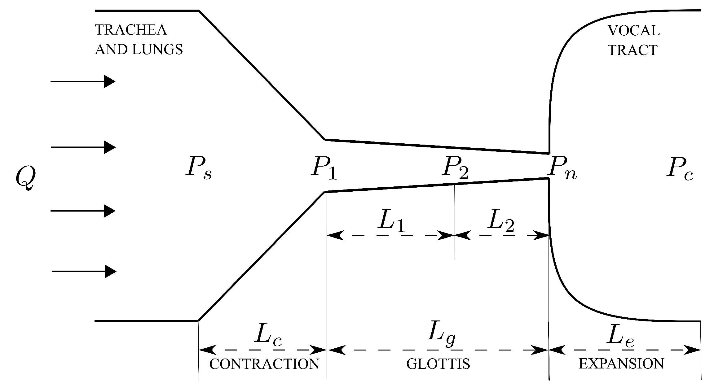 Applsci 10 00705 g001
