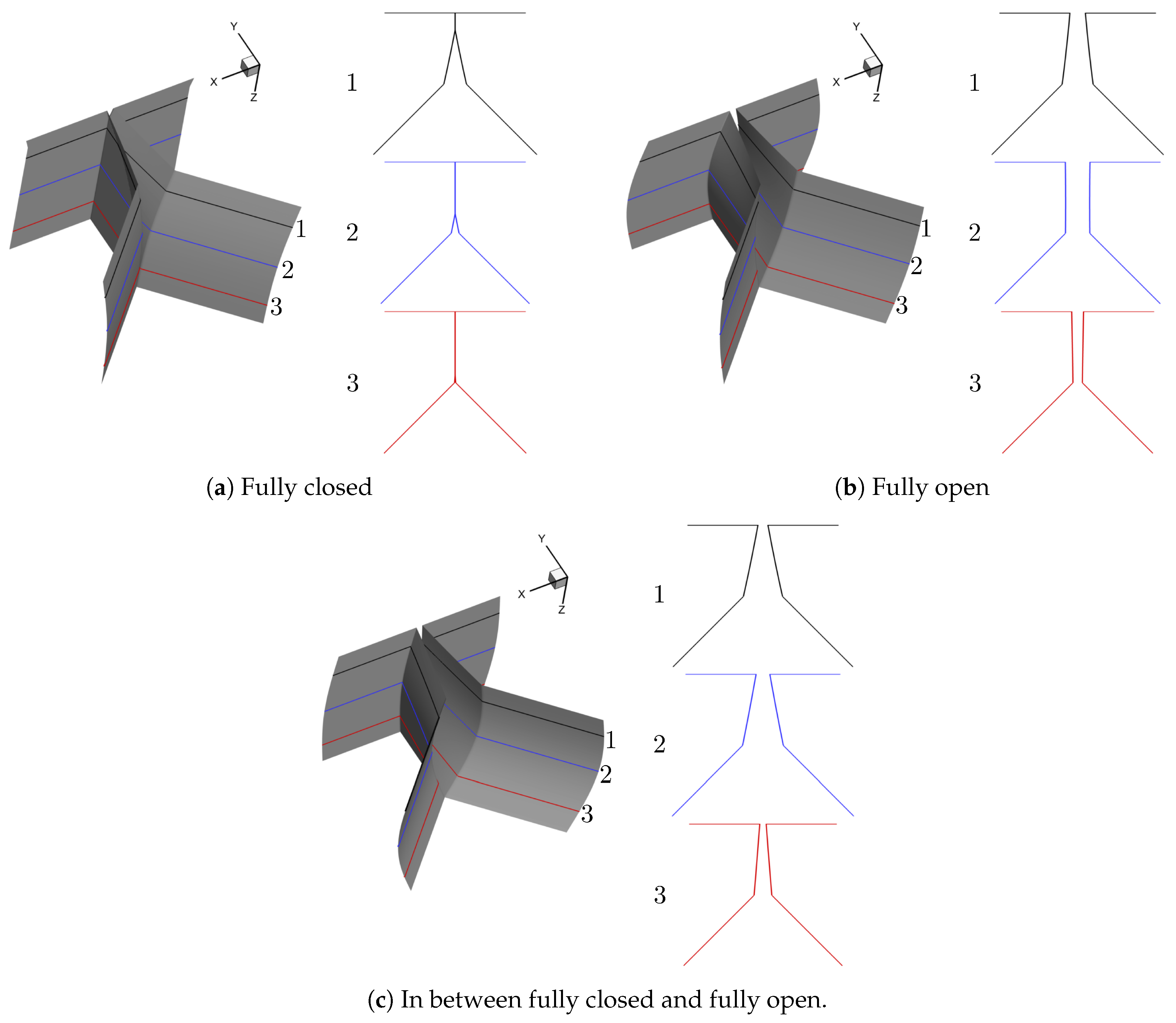 Applsci 10 00705 g003