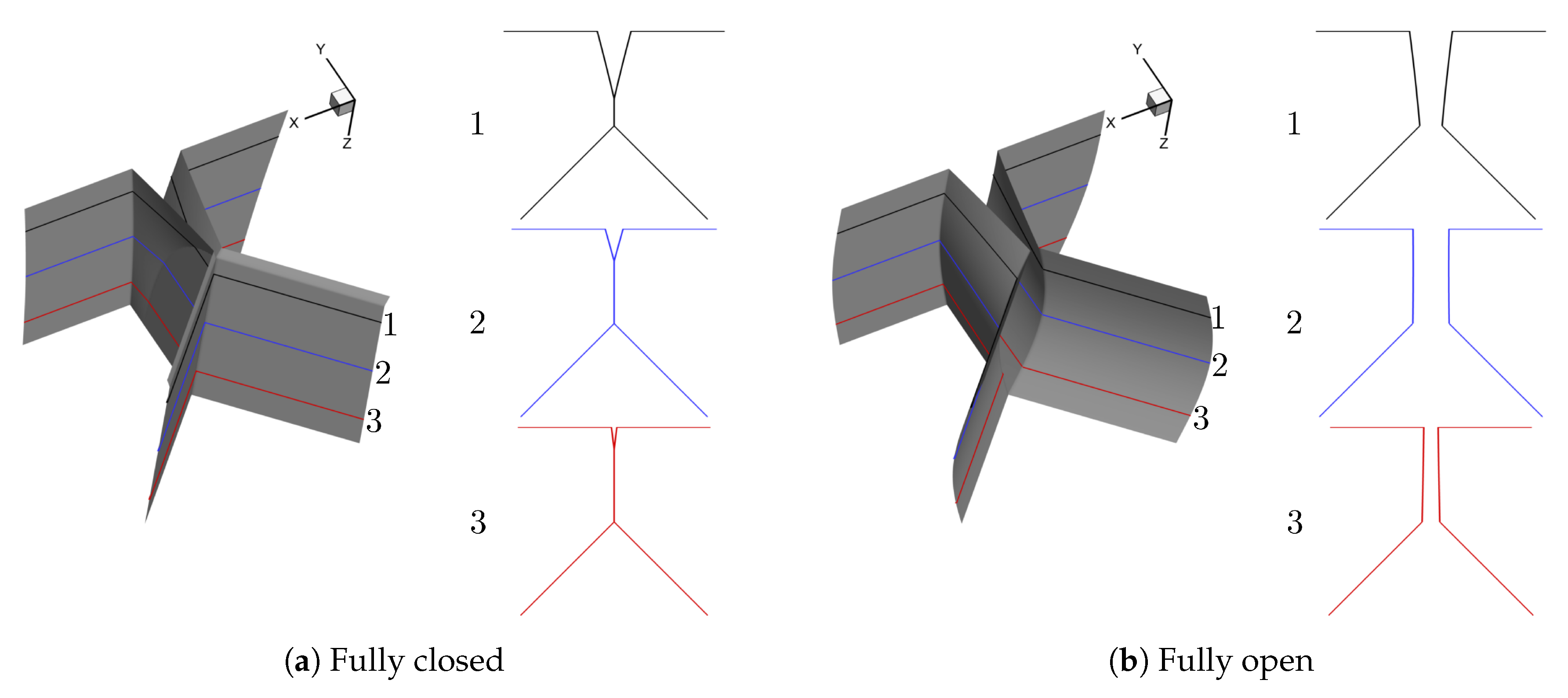 Applsci 10 00705 g004a