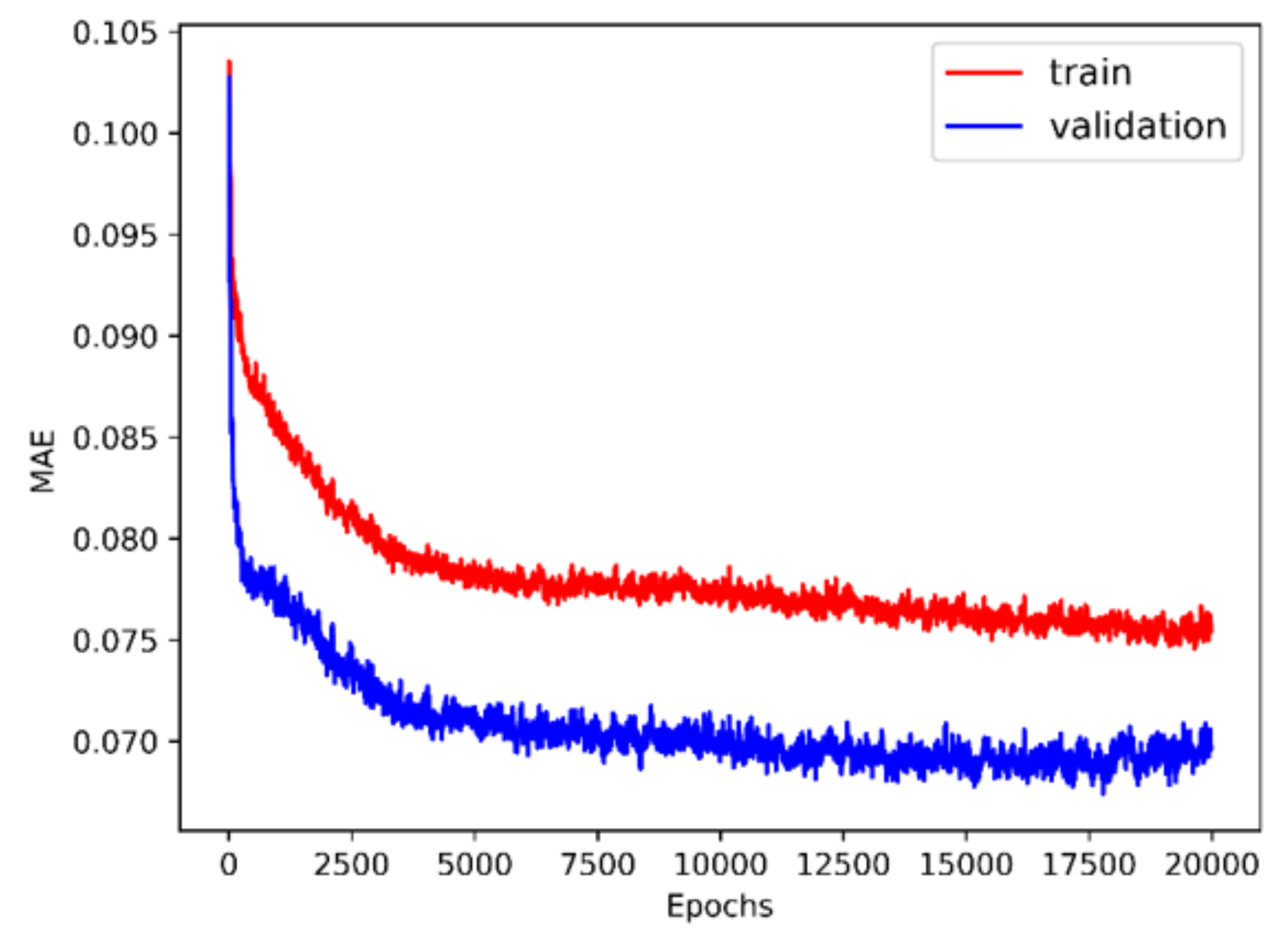 Applsci 10 00705 g009