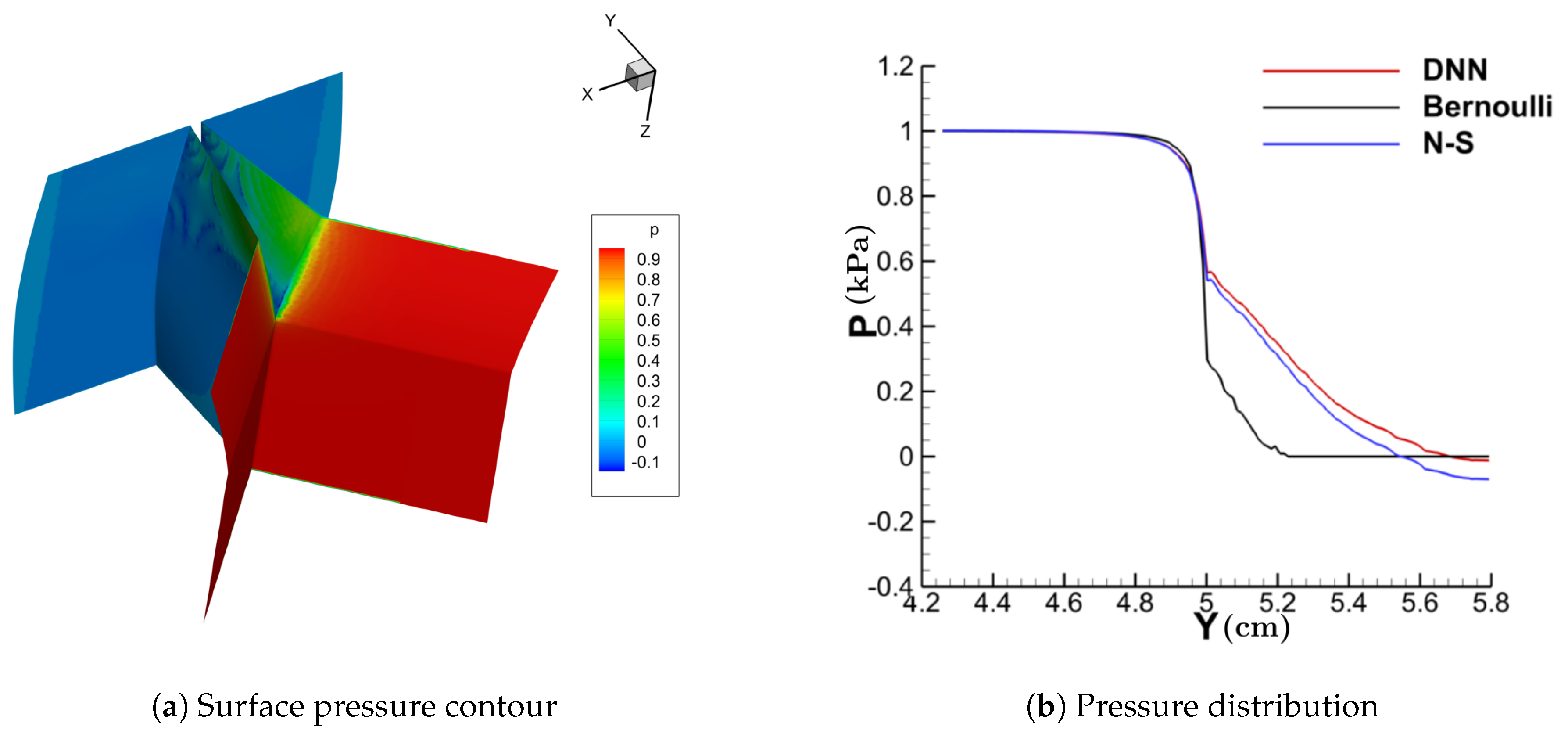 Applsci 10 00705 g013