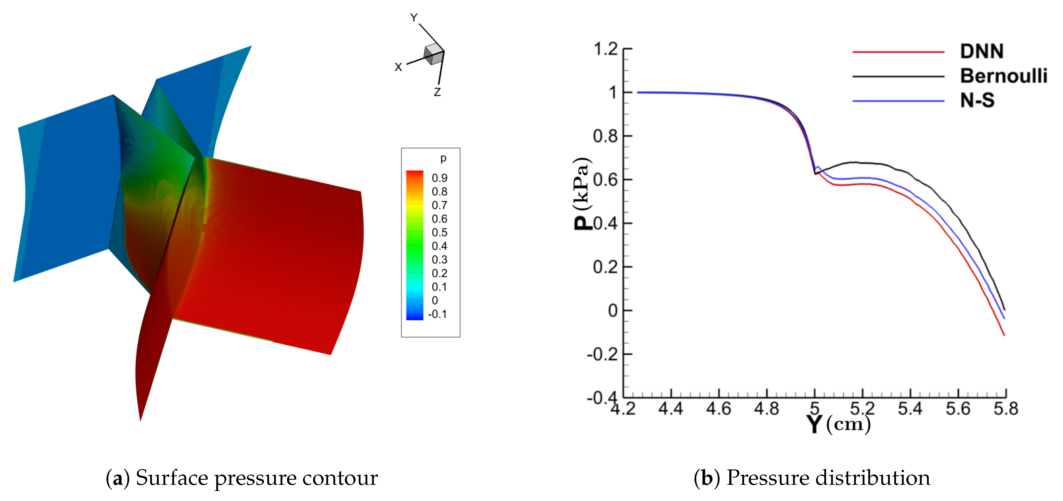 Applsci 10 00705 g014