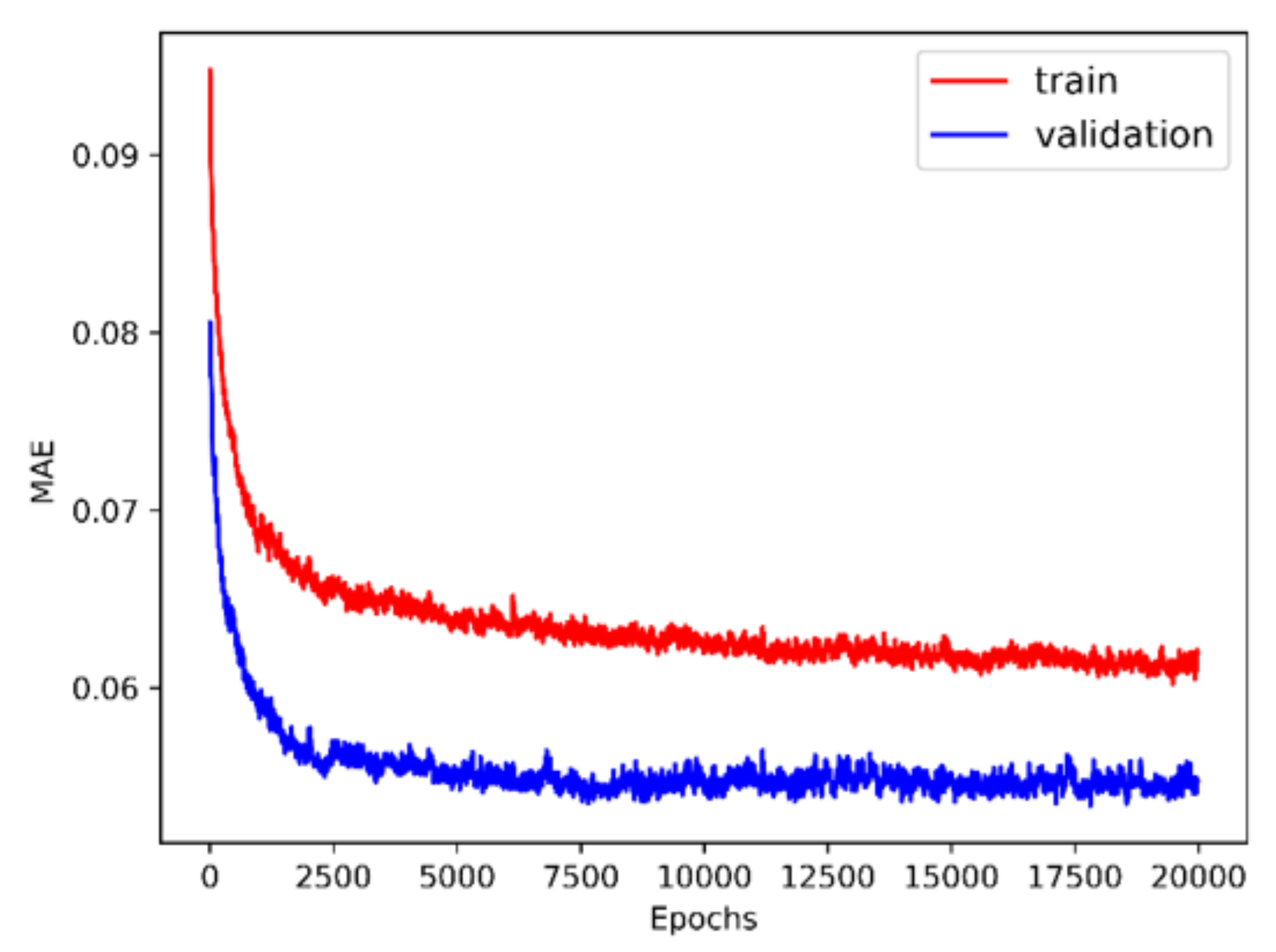Applsci 10 00705 g015