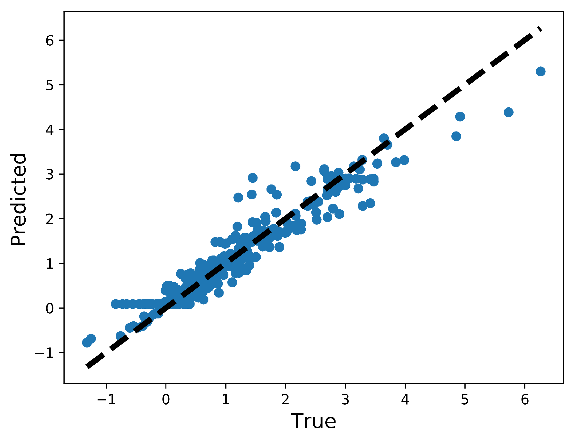 Applsci 10 00705 g016