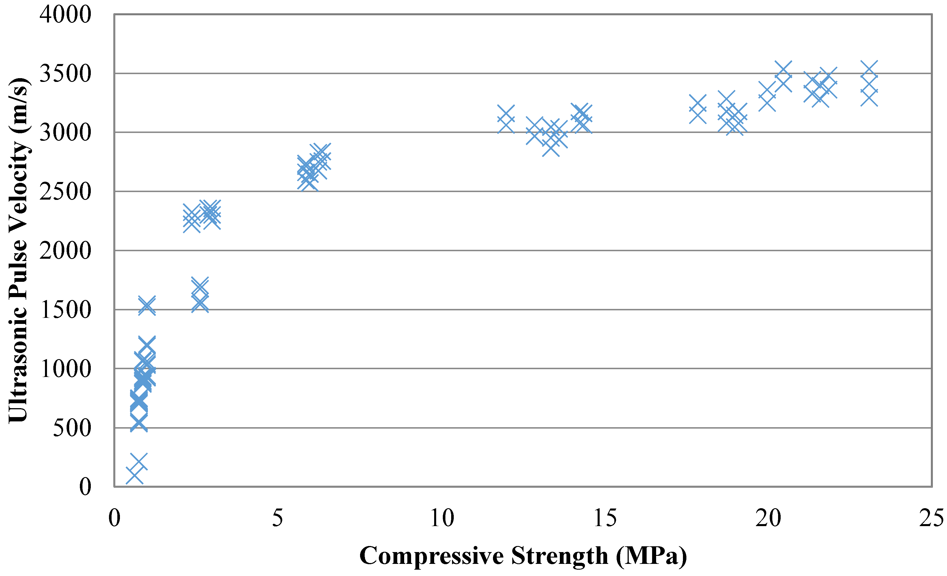 Applsci 10 00706 g006