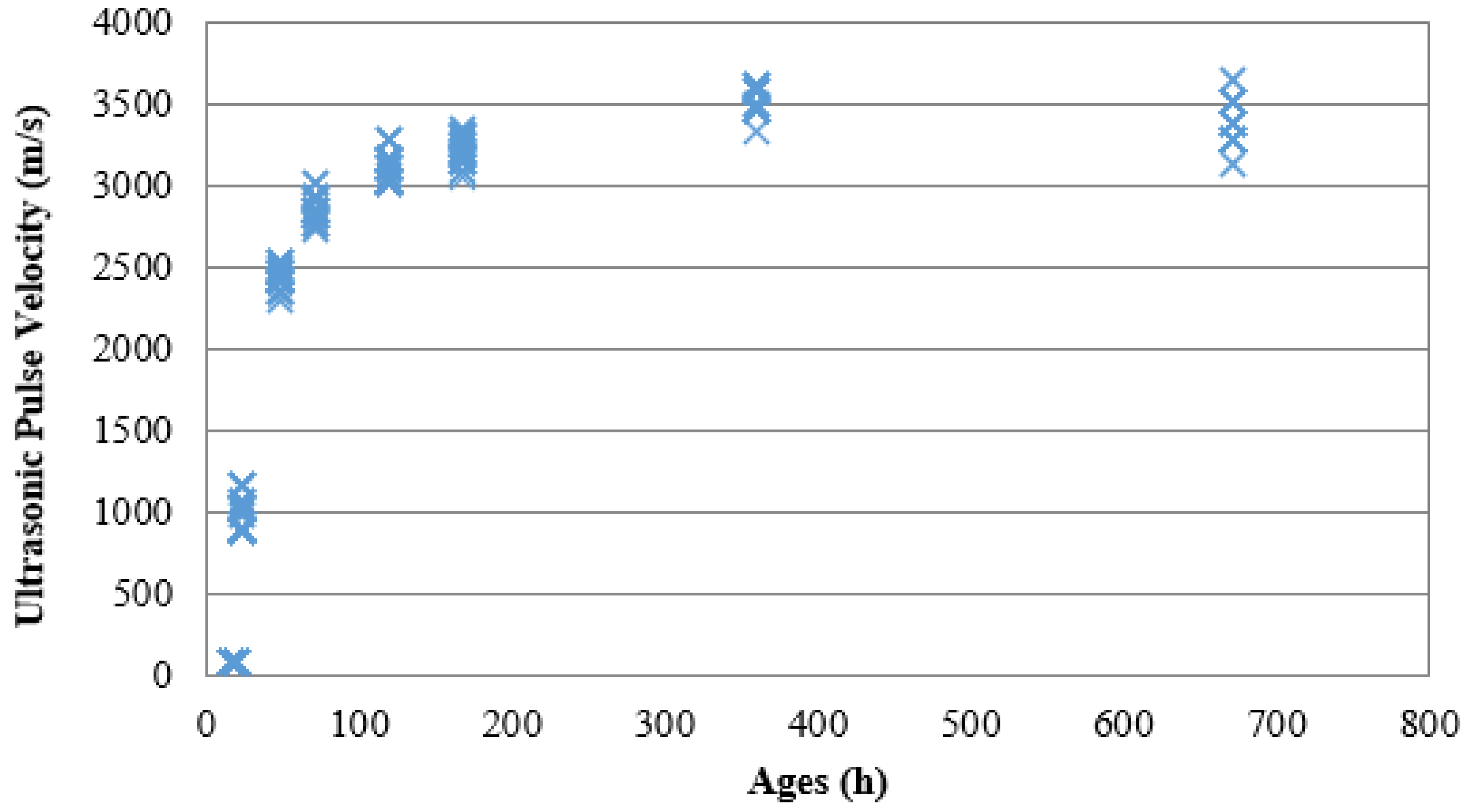 Applsci 10 00706 g007