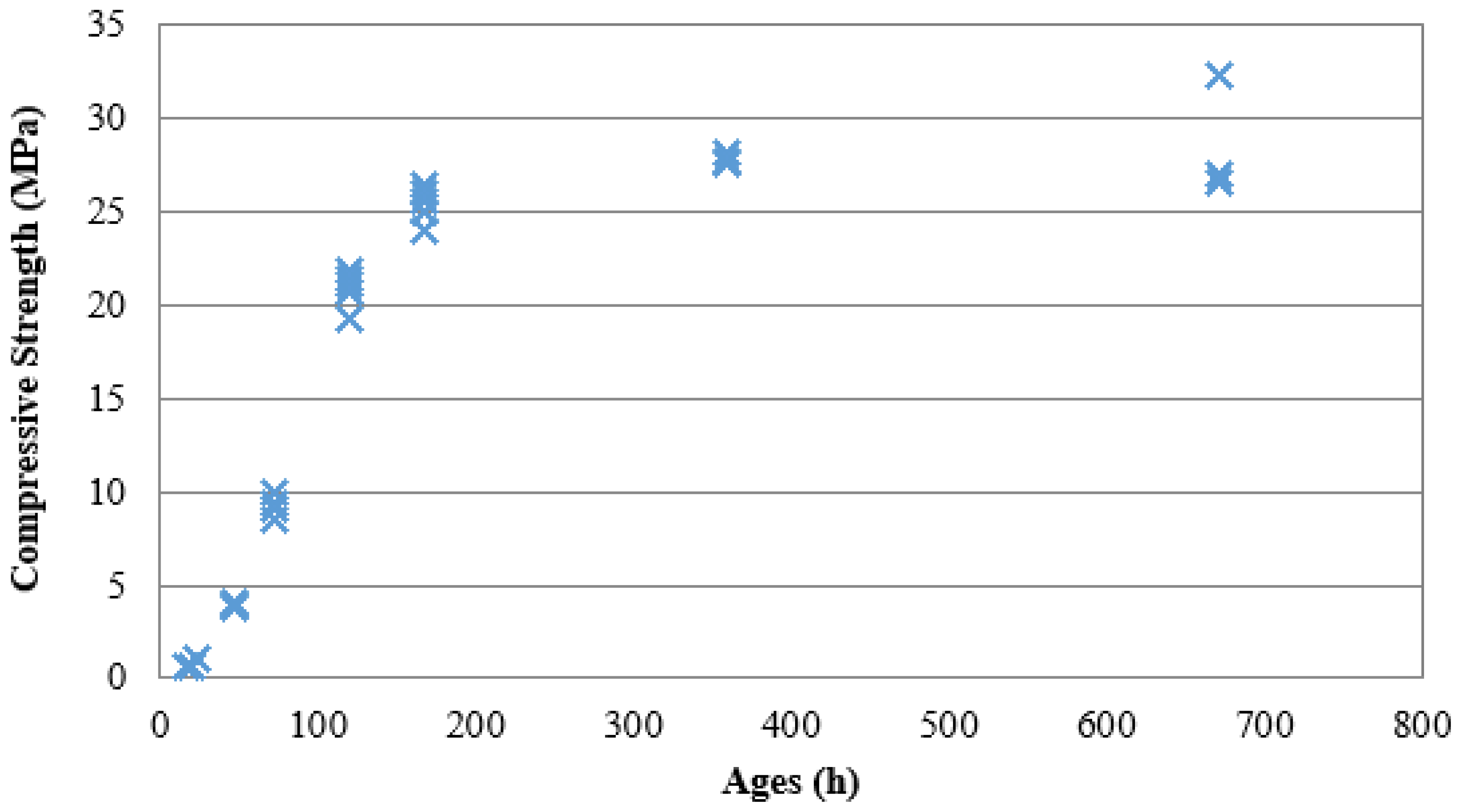 Applsci 10 00706 g008
