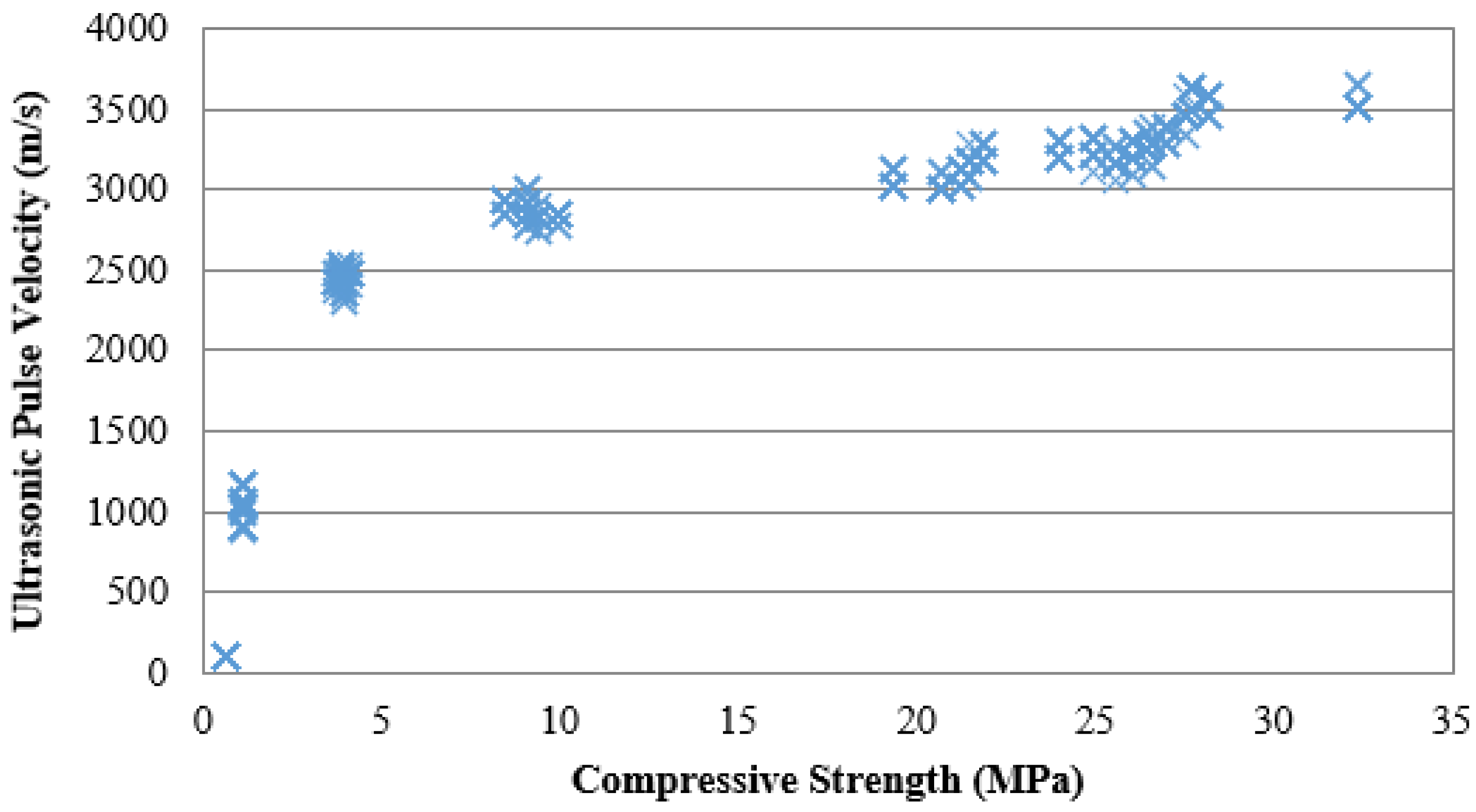 Applsci 10 00706 g009