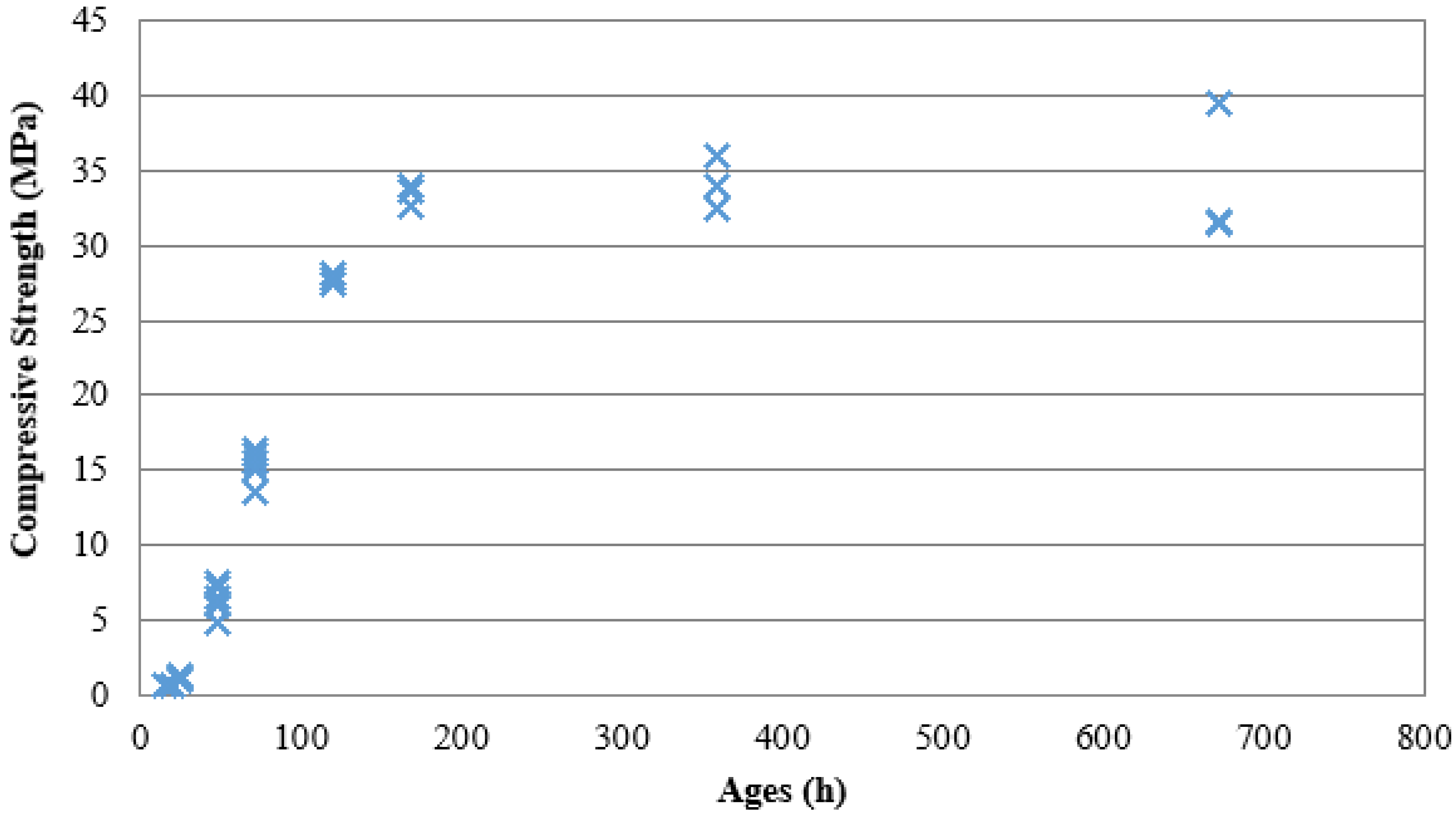 Applsci 10 00706 g011