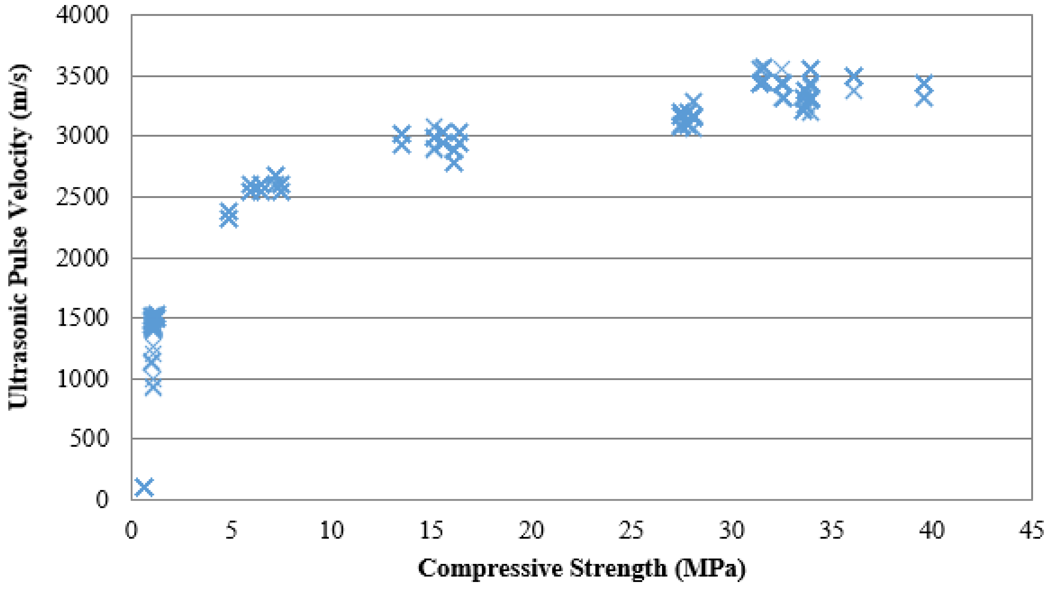 Applsci 10 00706 g012