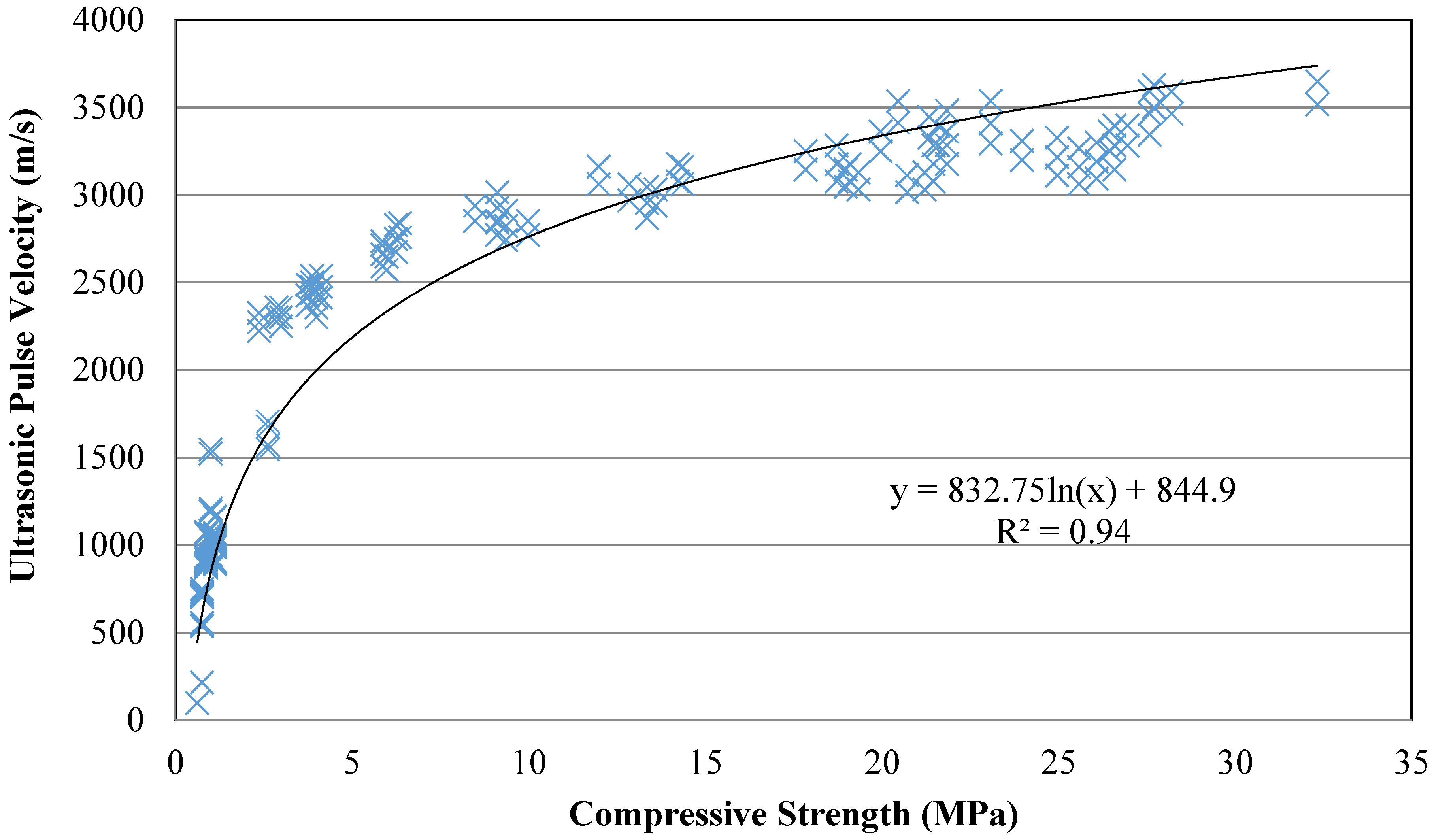 Applsci 10 00706 g013