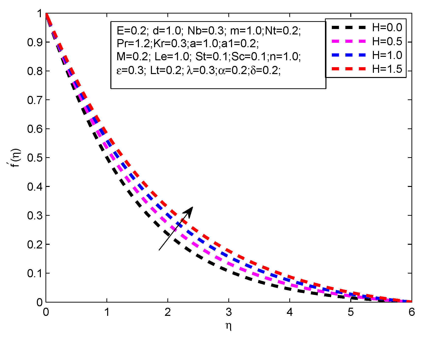 Applsci 10 00708 g006