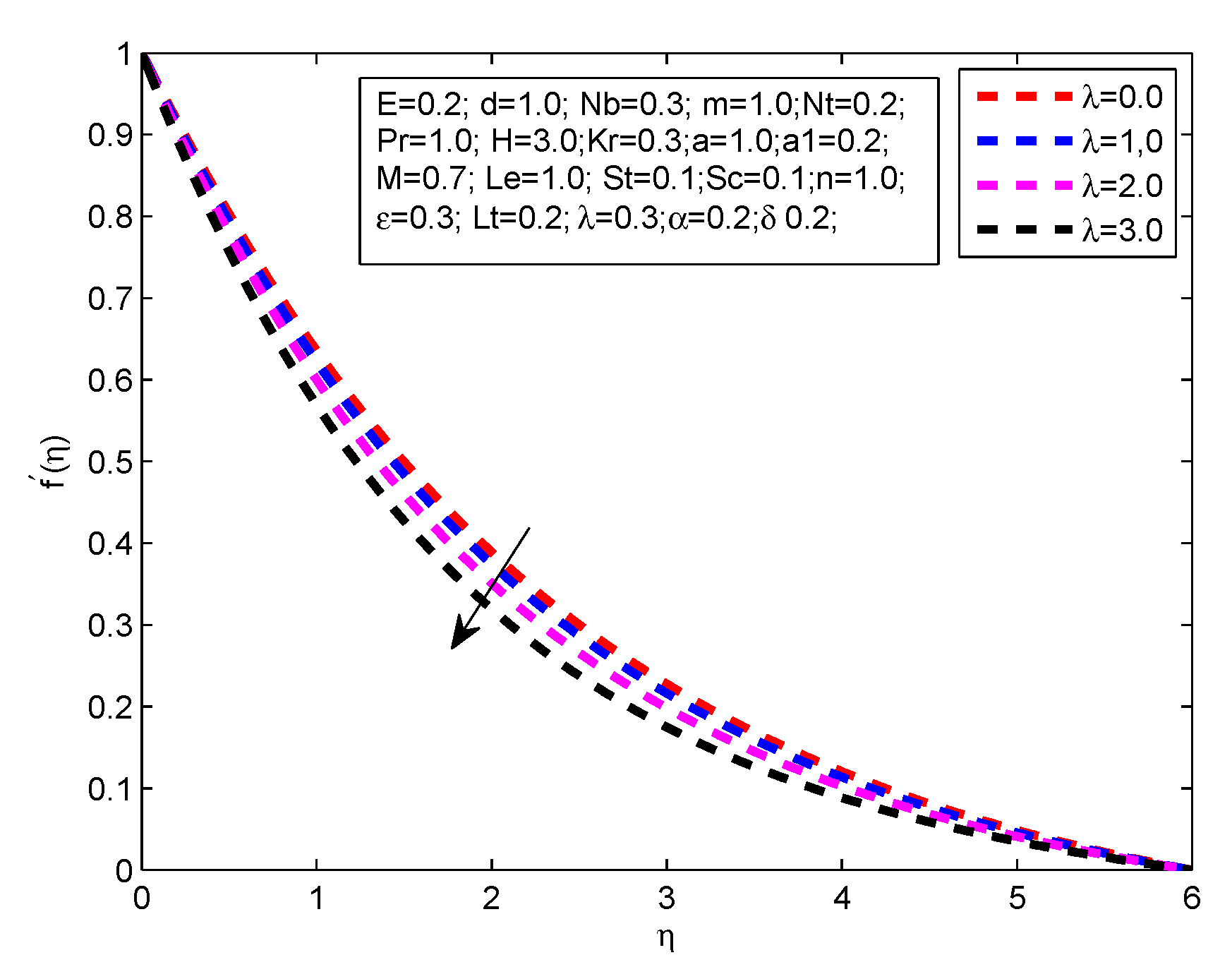 Applsci 10 00708 g007