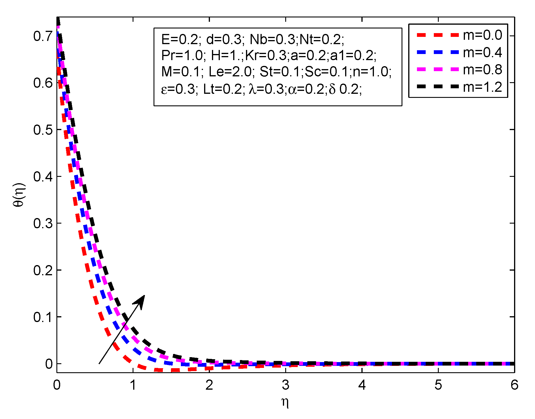 Applsci 10 00708 g009