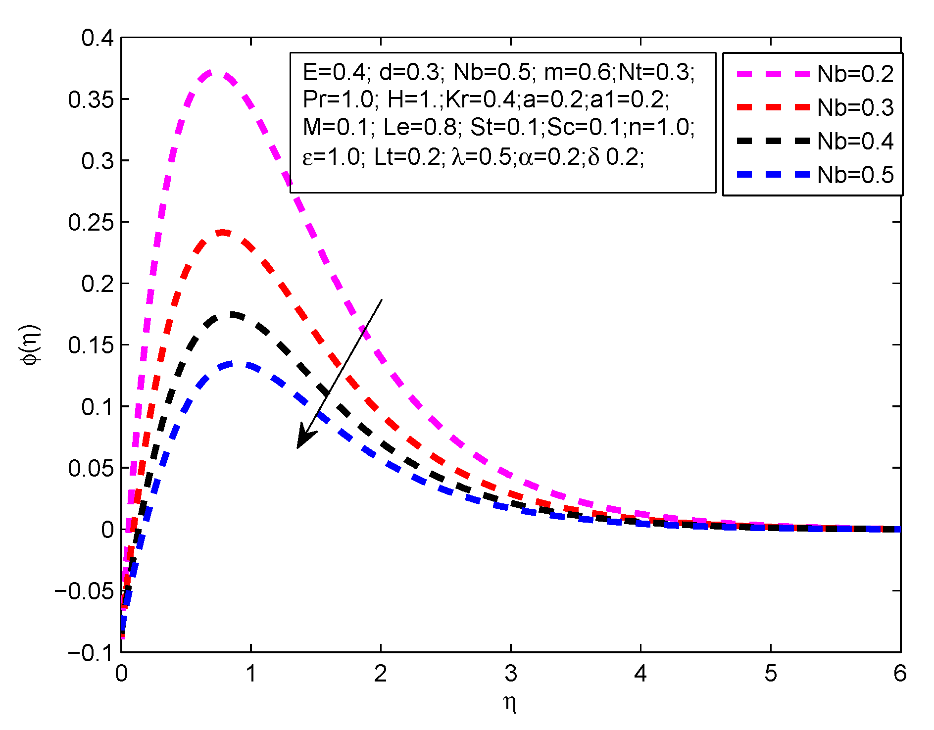 Applsci 10 00708 g011