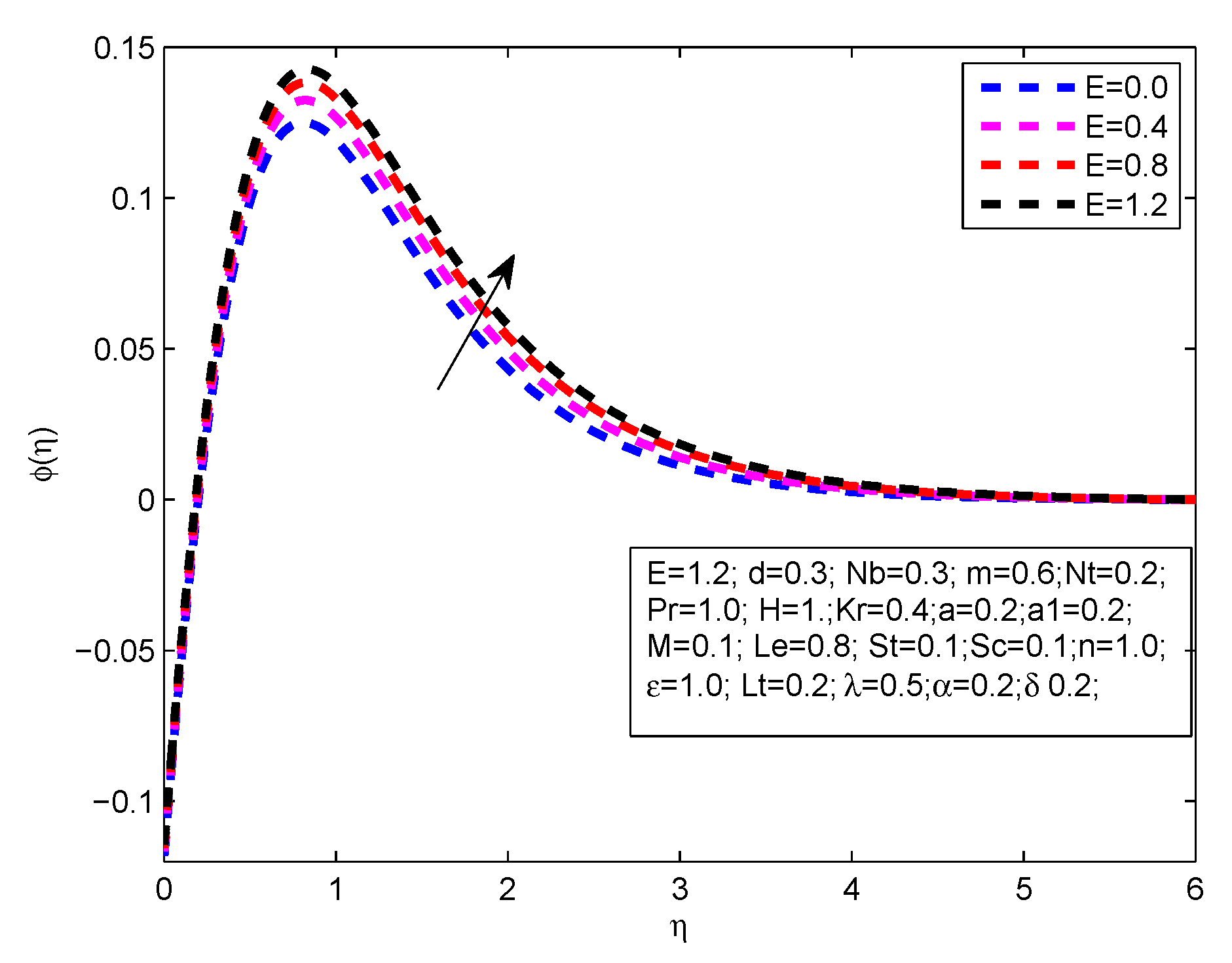 Applsci 10 00708 g013