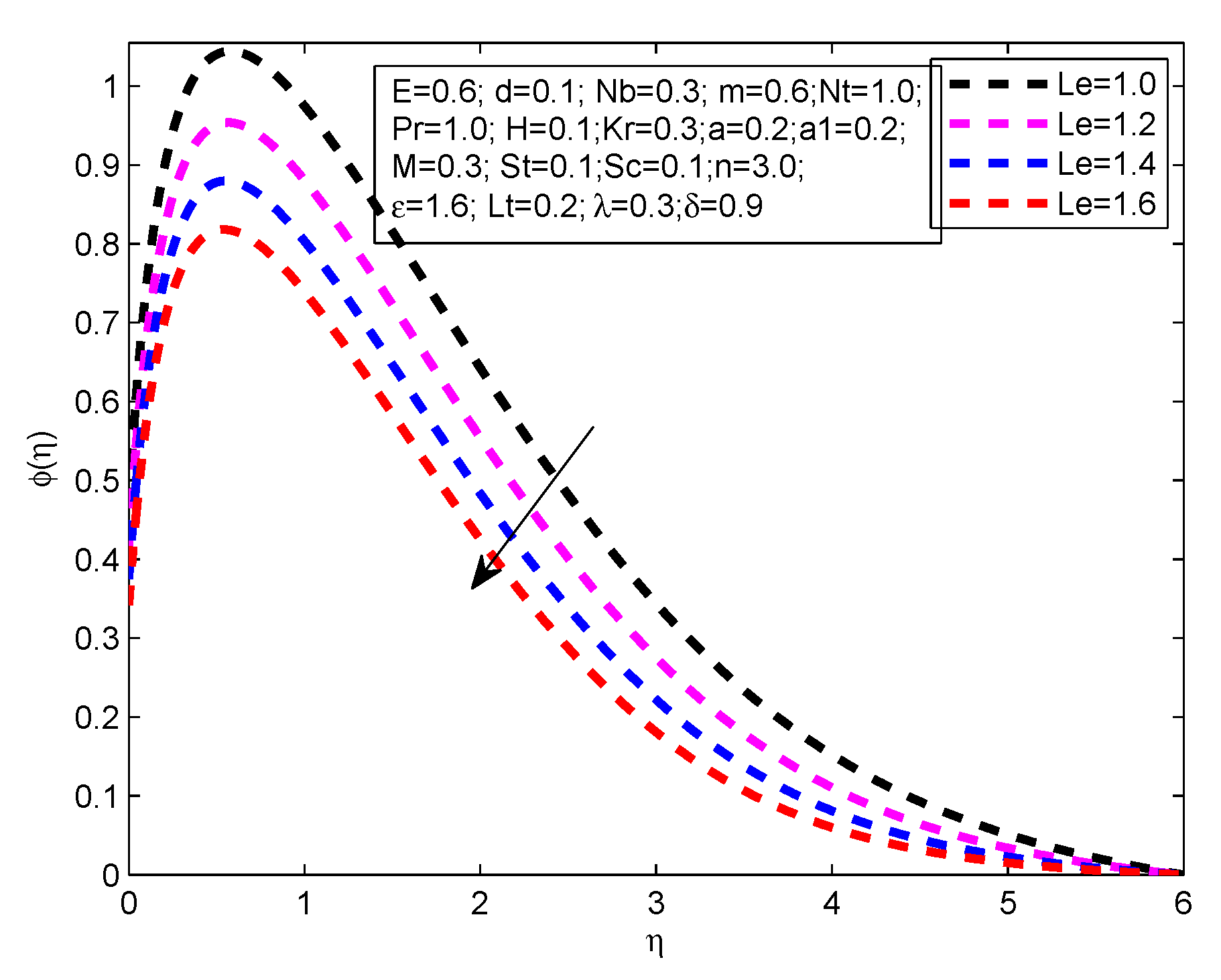 Applsci 10 00708 g014
