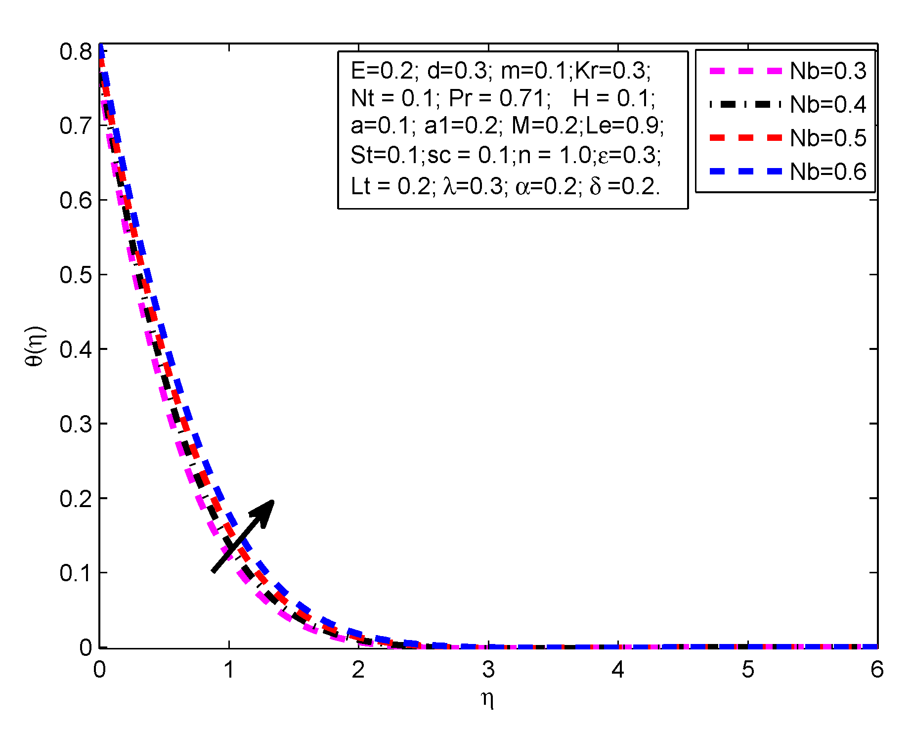 Applsci 10 00708 g016
