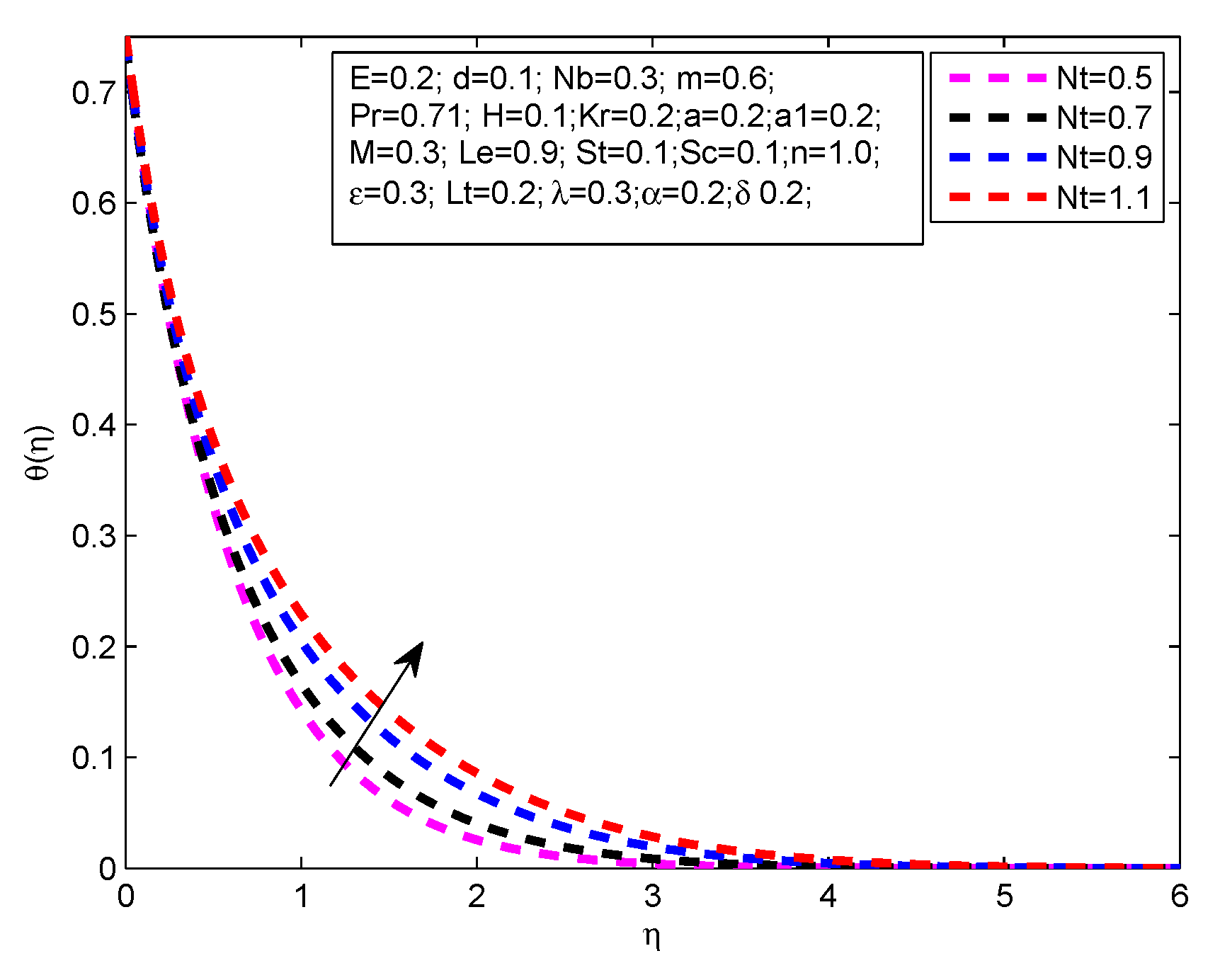 Applsci 10 00708 g017